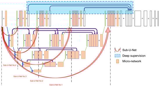 Mathematics 09 03048 g0a3 550