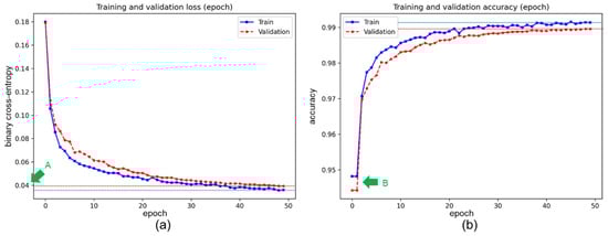 Mathematics 09 03048 g0a4 550