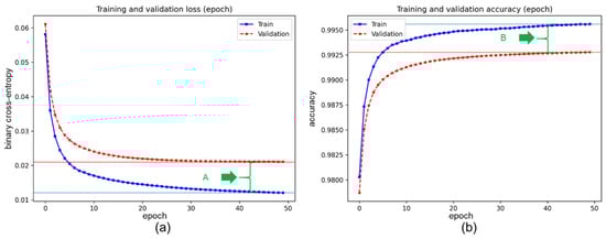 Mathematics 09 03048 g0a5 550