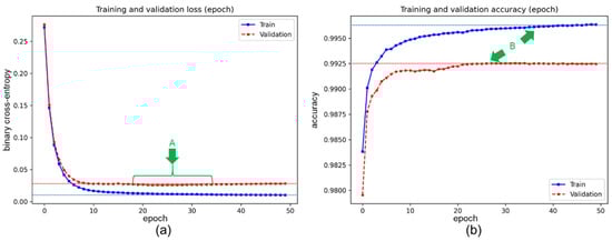 Mathematics 09 03048 g0a6 550