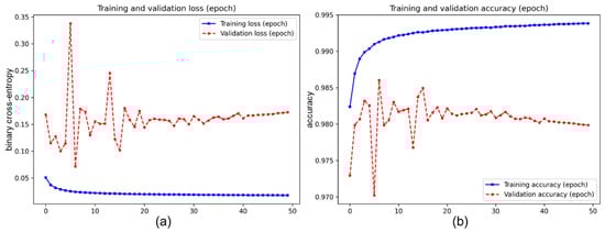 Mathematics 09 03048 g0a7 550
