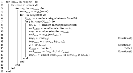 Mathematics 09 03048 i001