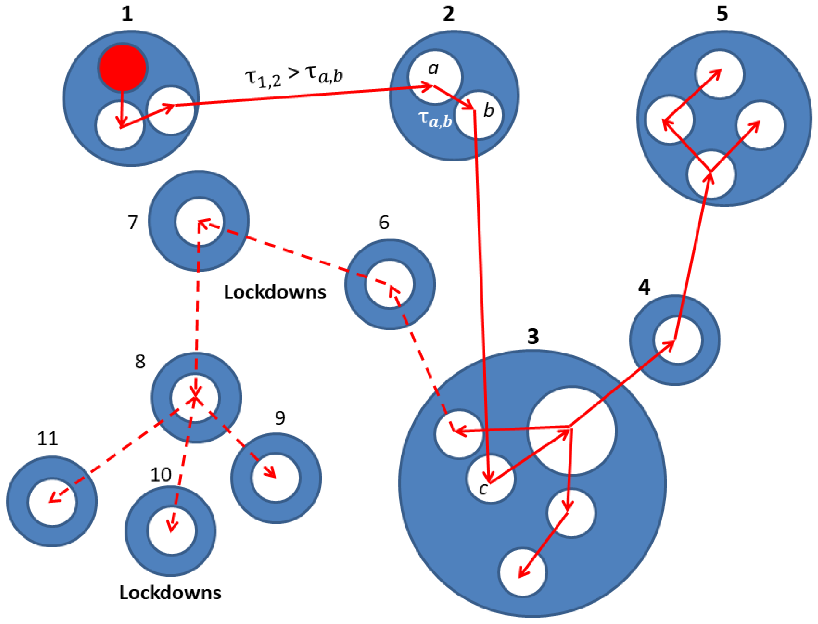 Mathematics 09 03054 g002