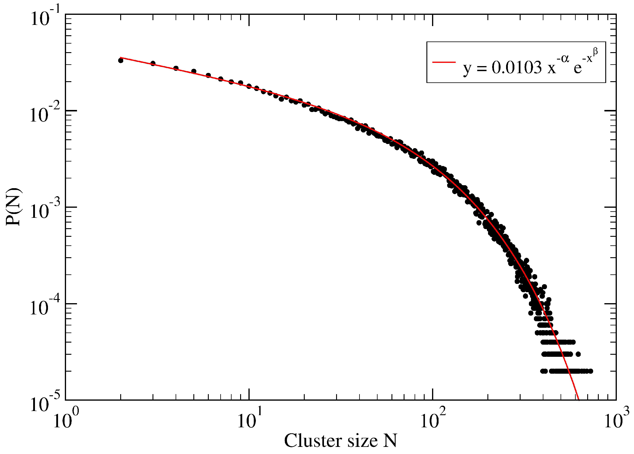 Mathematics 09 03054 g004