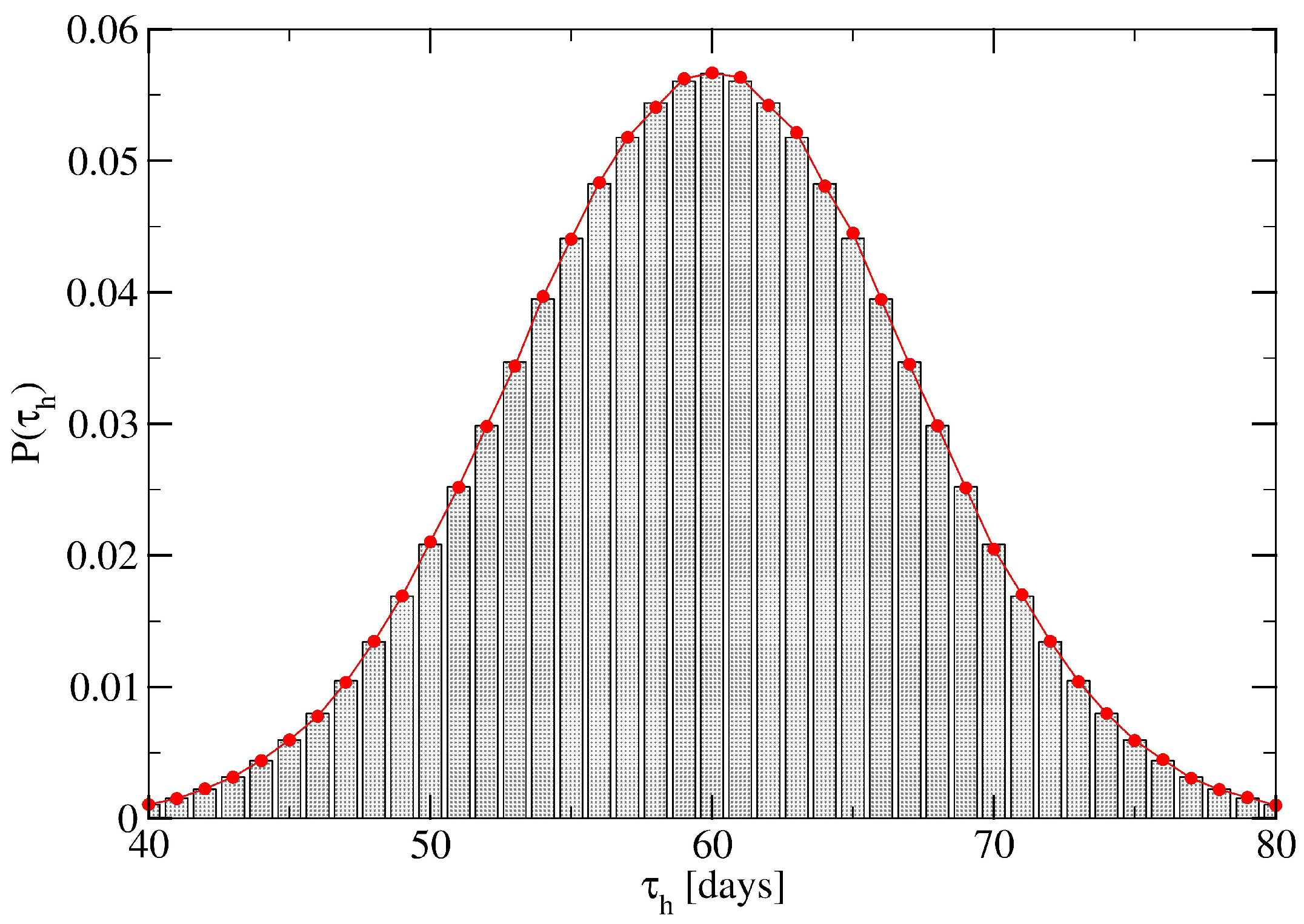 Mathematics 09 03054 g006