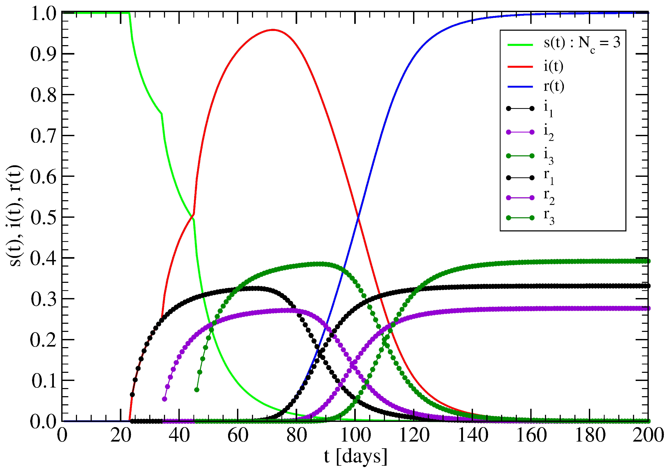 Mathematics 09 03054 g008