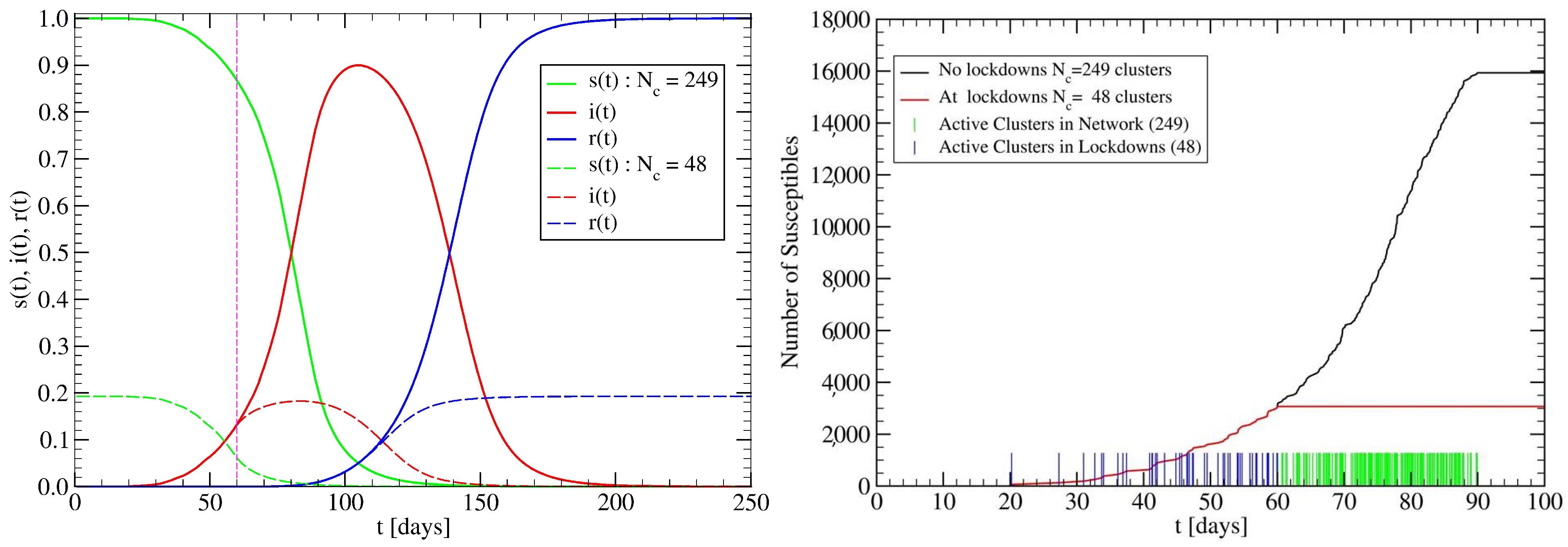 Mathematics 09 03054 g009