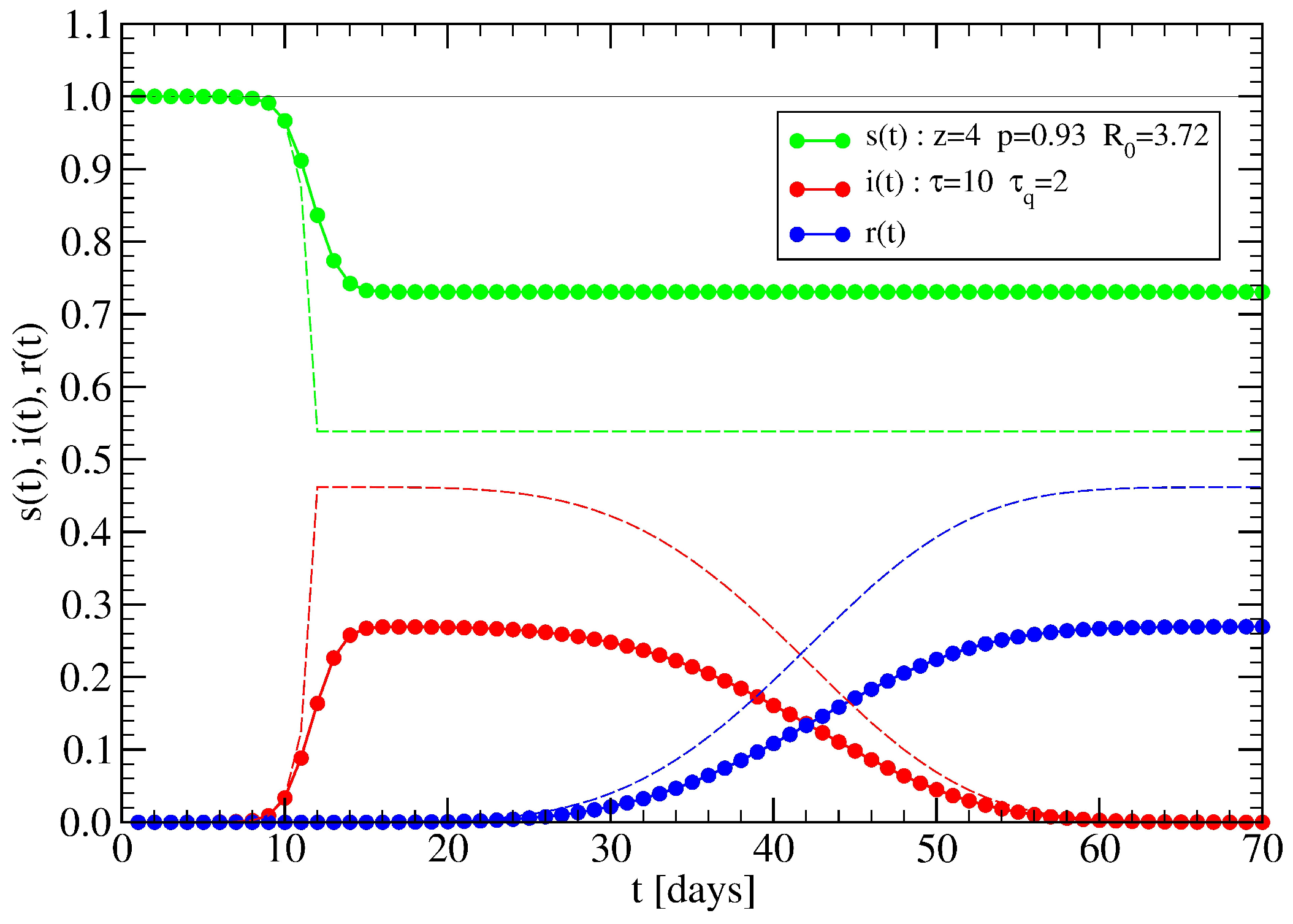 Mathematics 09 03054 g013