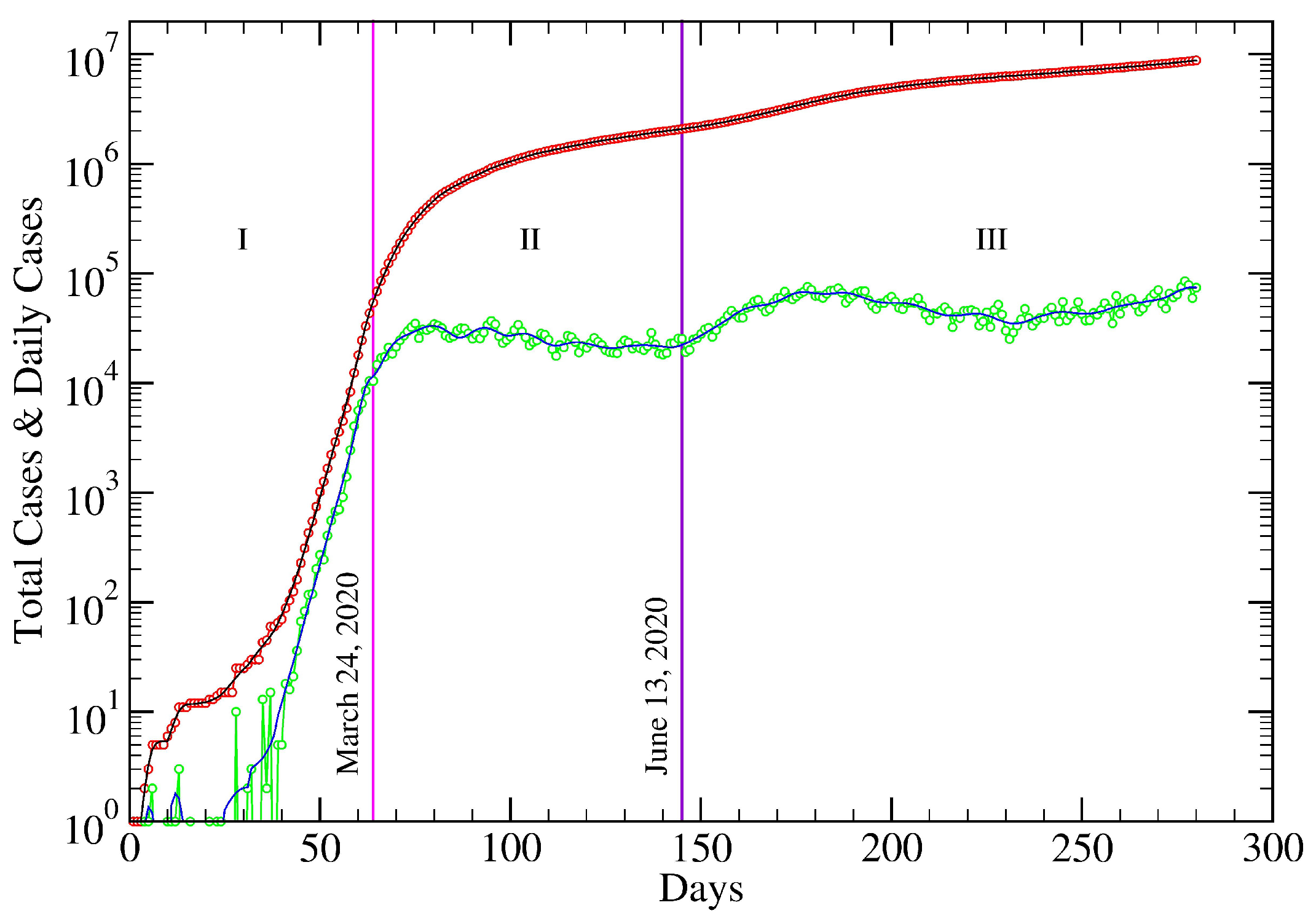 Mathematics 09 03054 g014