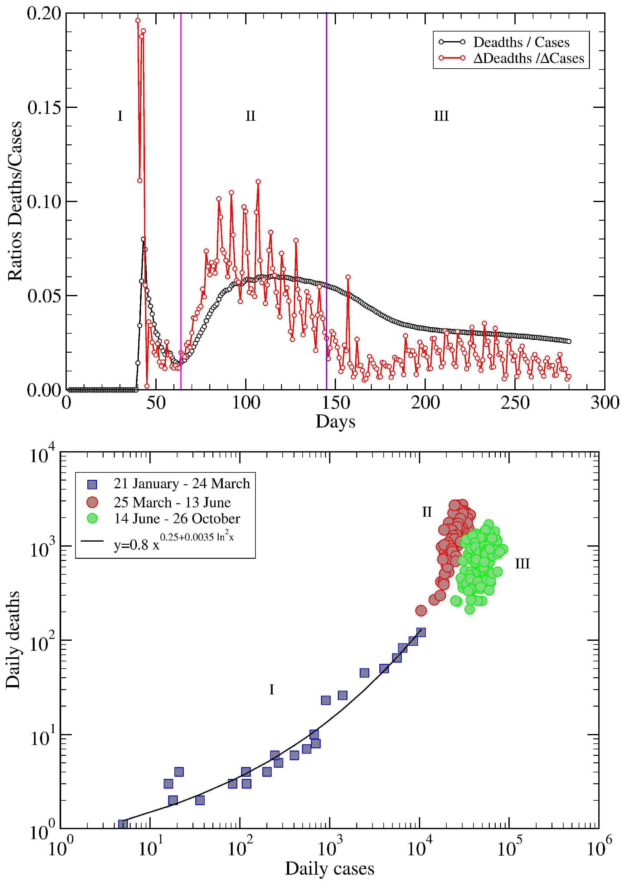 Mathematics 09 03054 g015