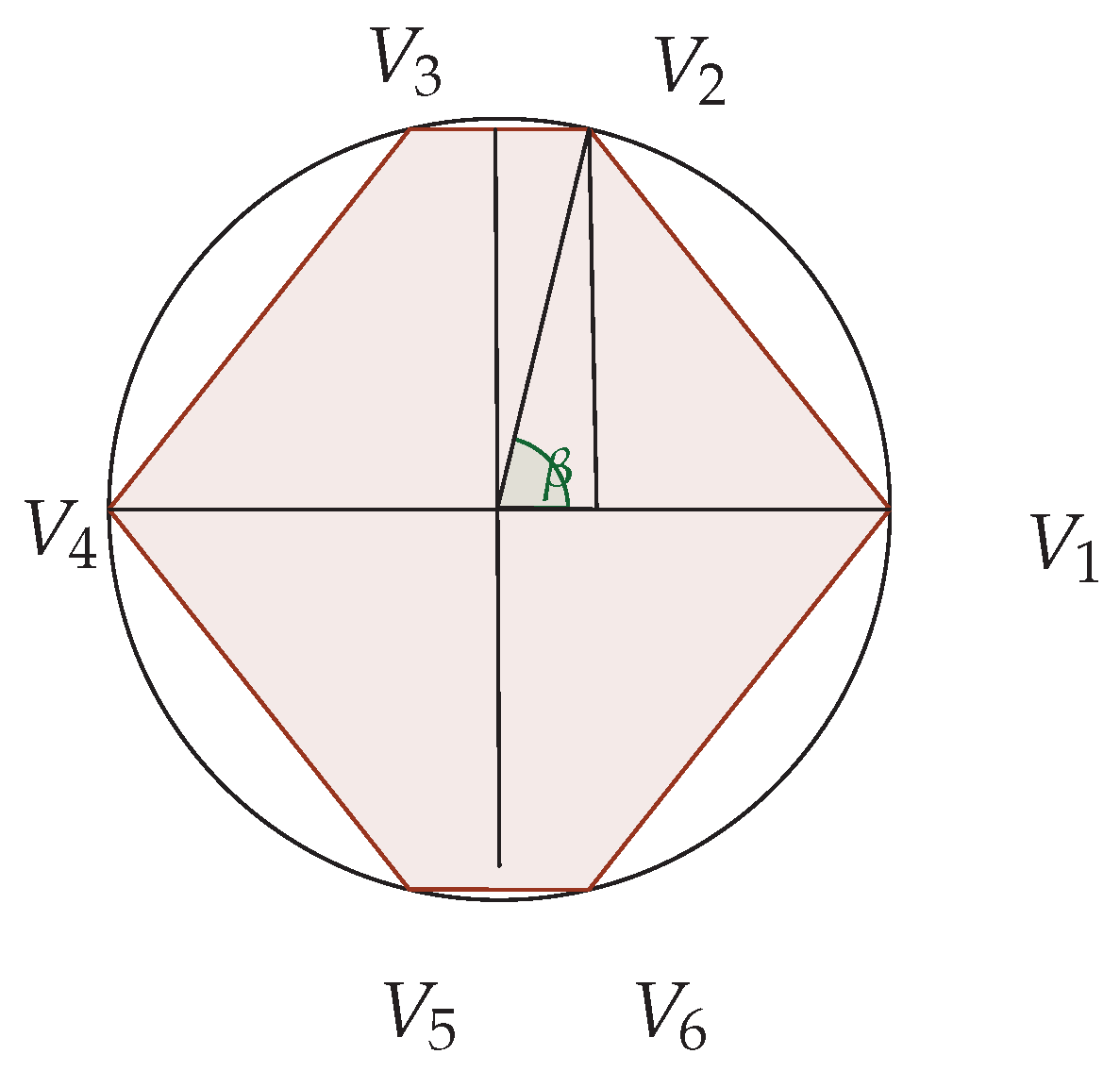 Mathematics 09 03056 g003