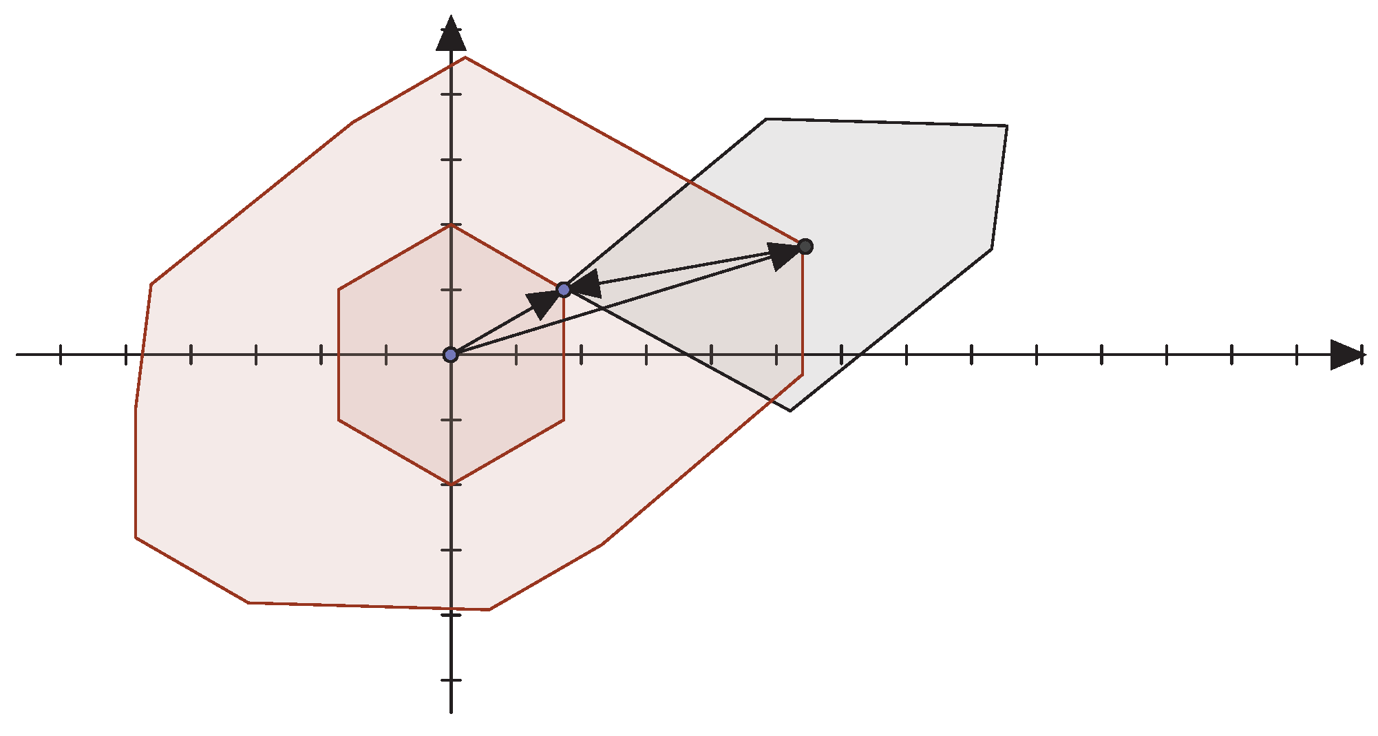Mathematics 09 03056 g0a2