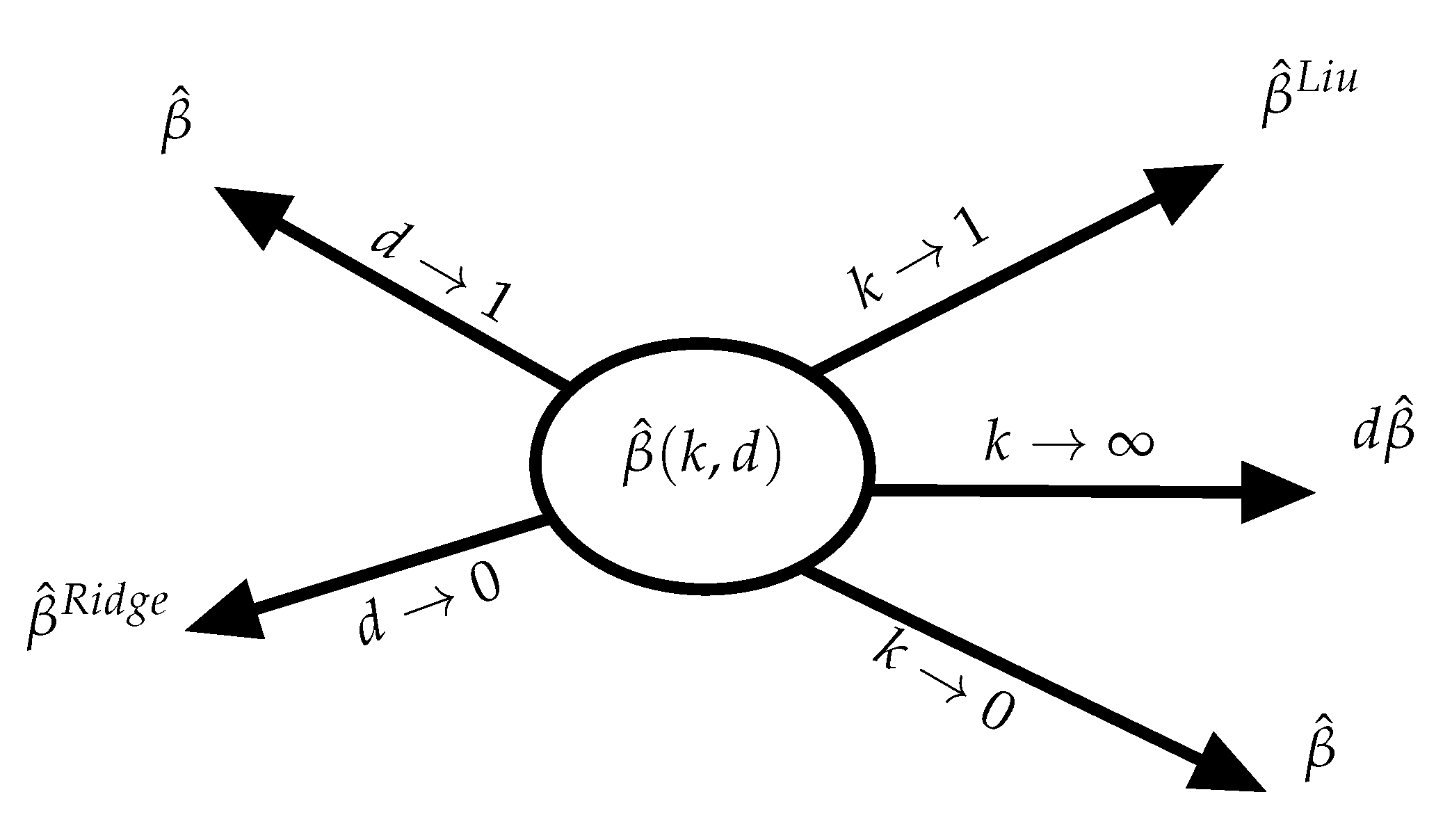 Mathematics 09 03057 g001