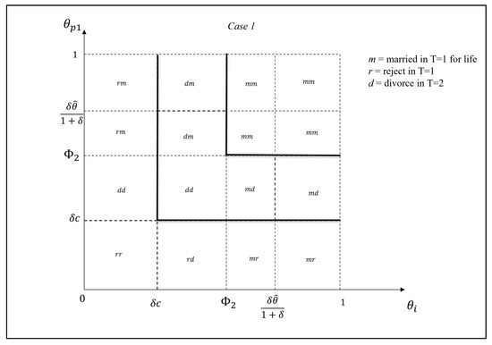 Mathematics 09 03059 g0a1