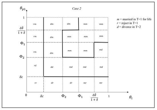 Mathematics 09 03059 g0a2