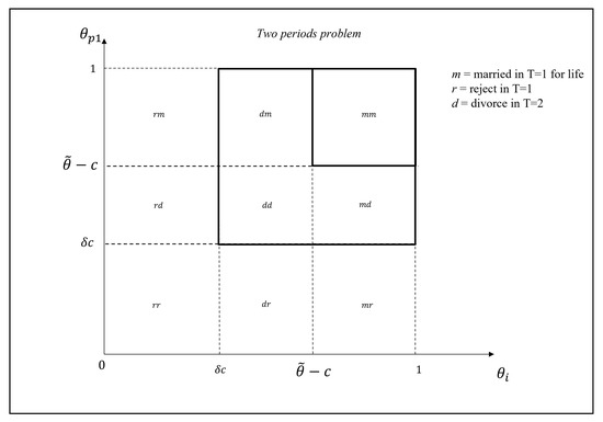 Mathematics 09 03059 g0a3