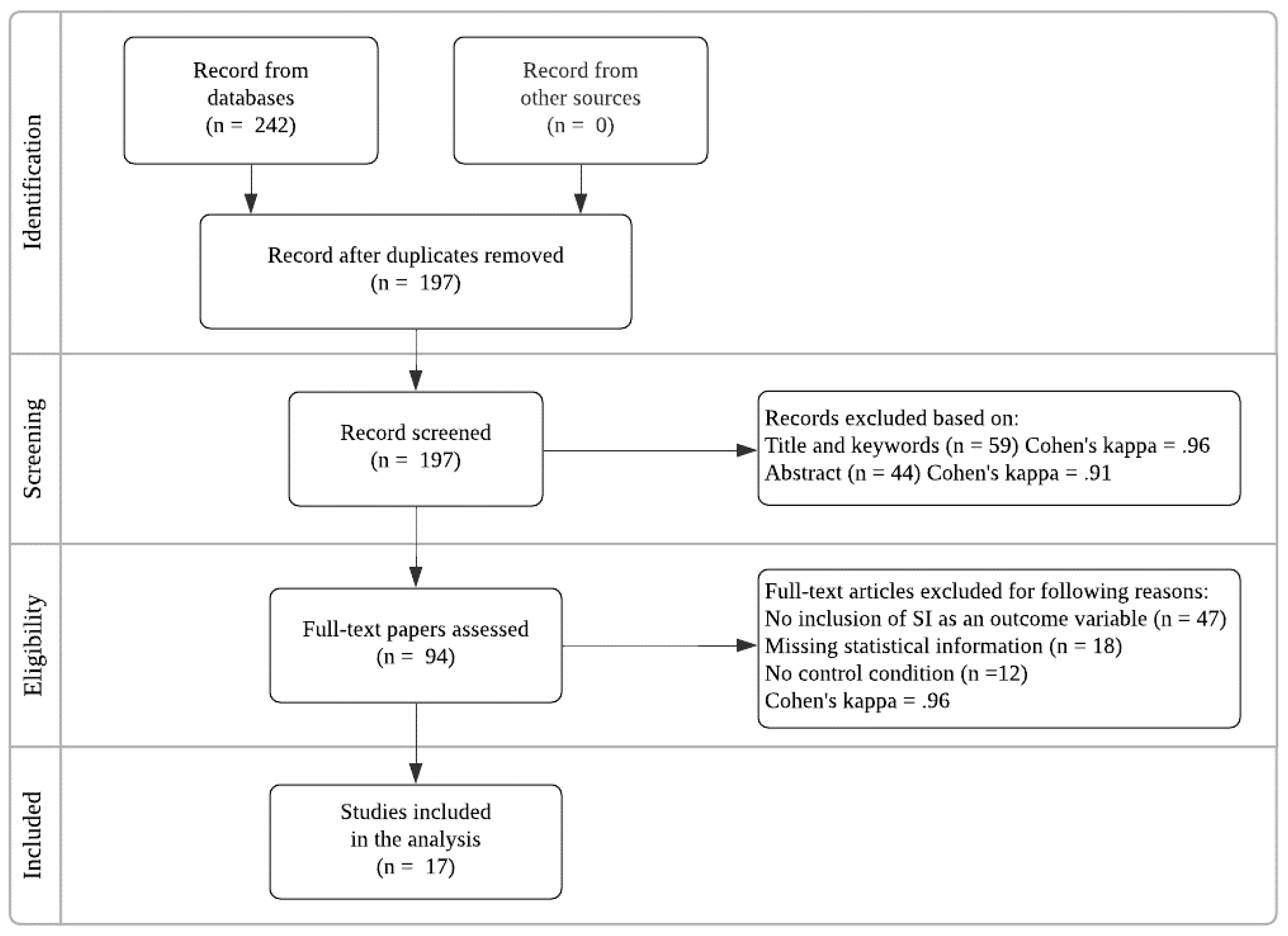 Mathematics 09 03067 g002
