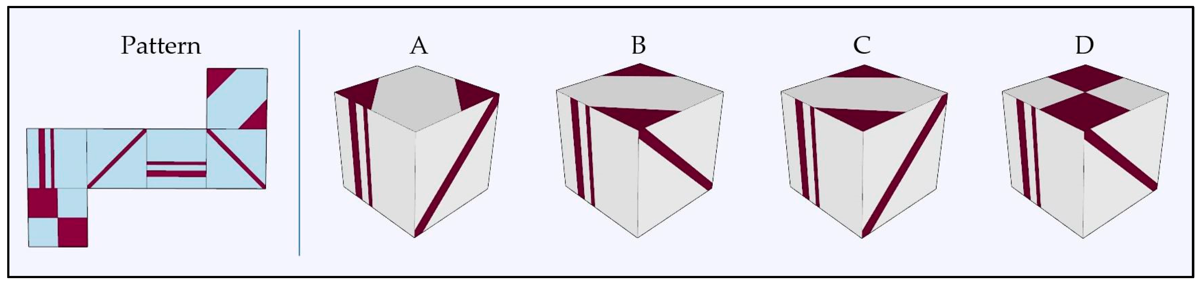 Mathematics 09 03067 g004