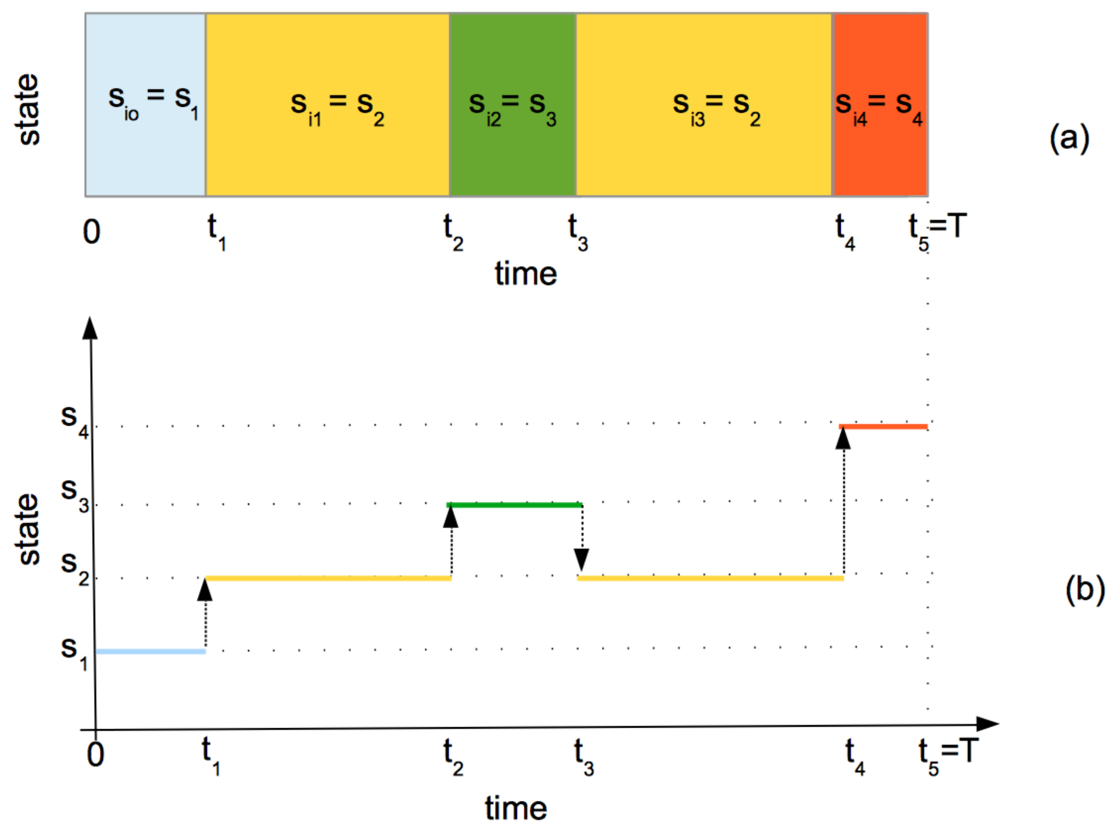 Mathematics 09 03074 g001