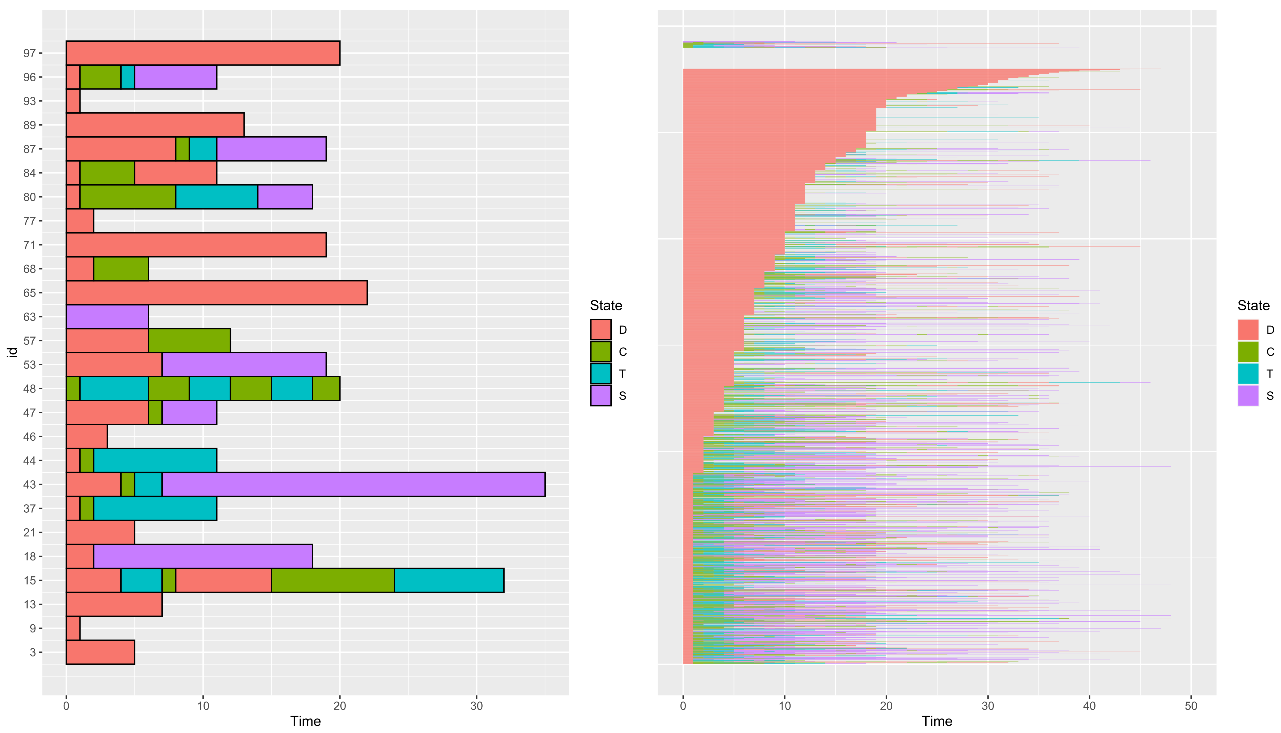 Mathematics 09 03074 g002