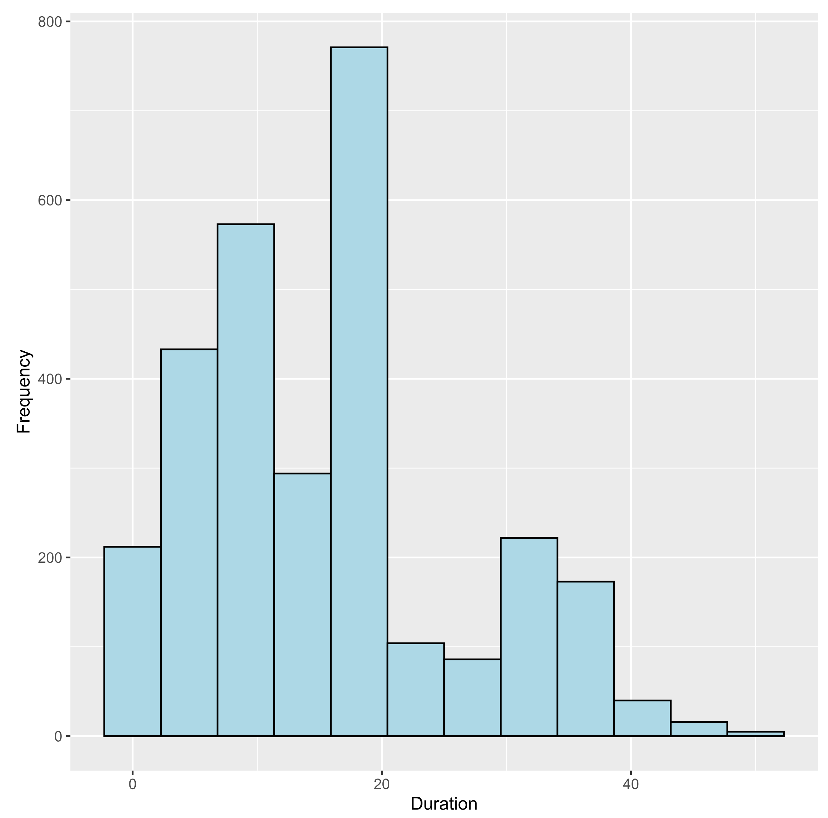 Mathematics 09 03074 g003