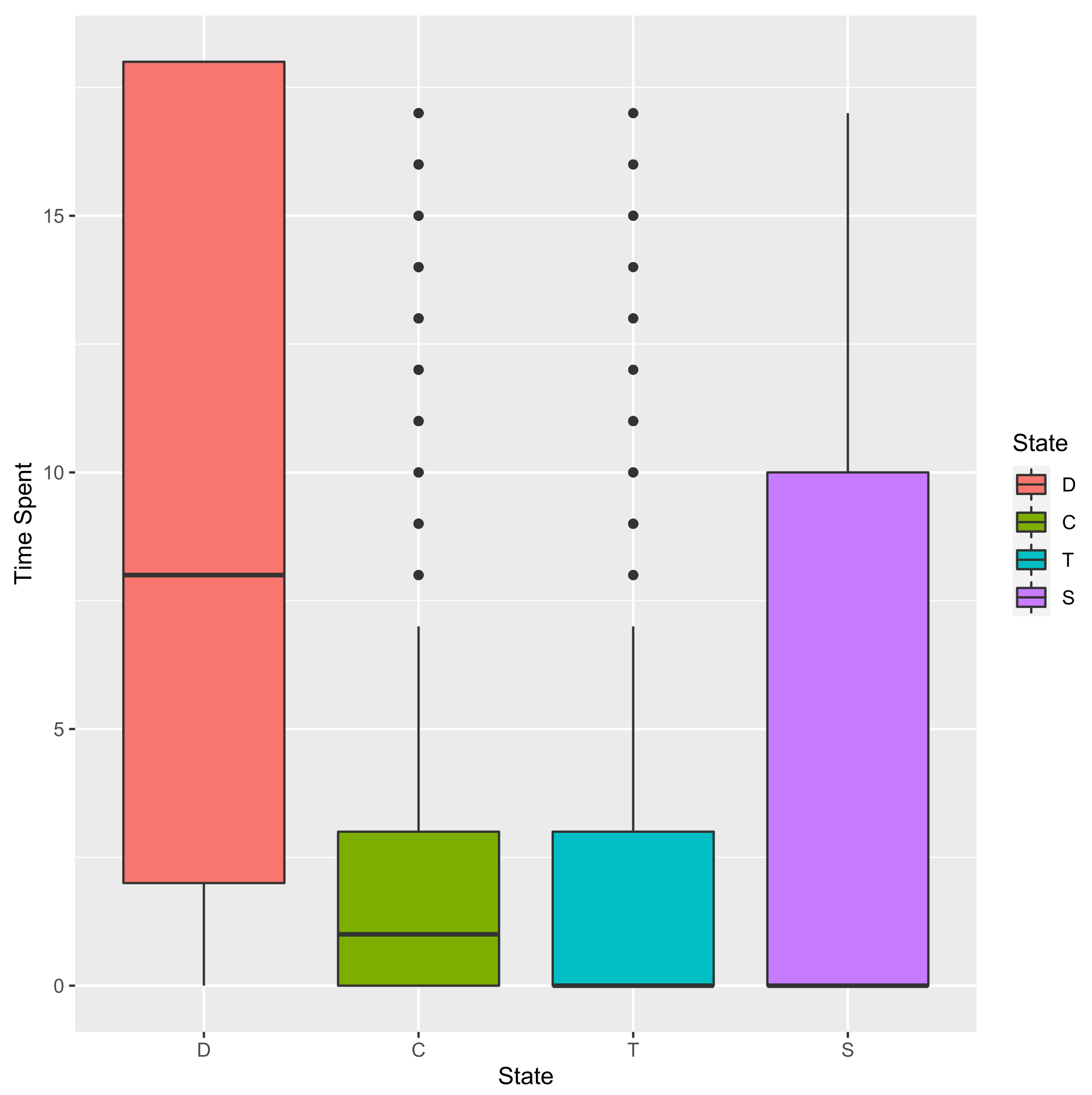 Mathematics 09 03074 g004