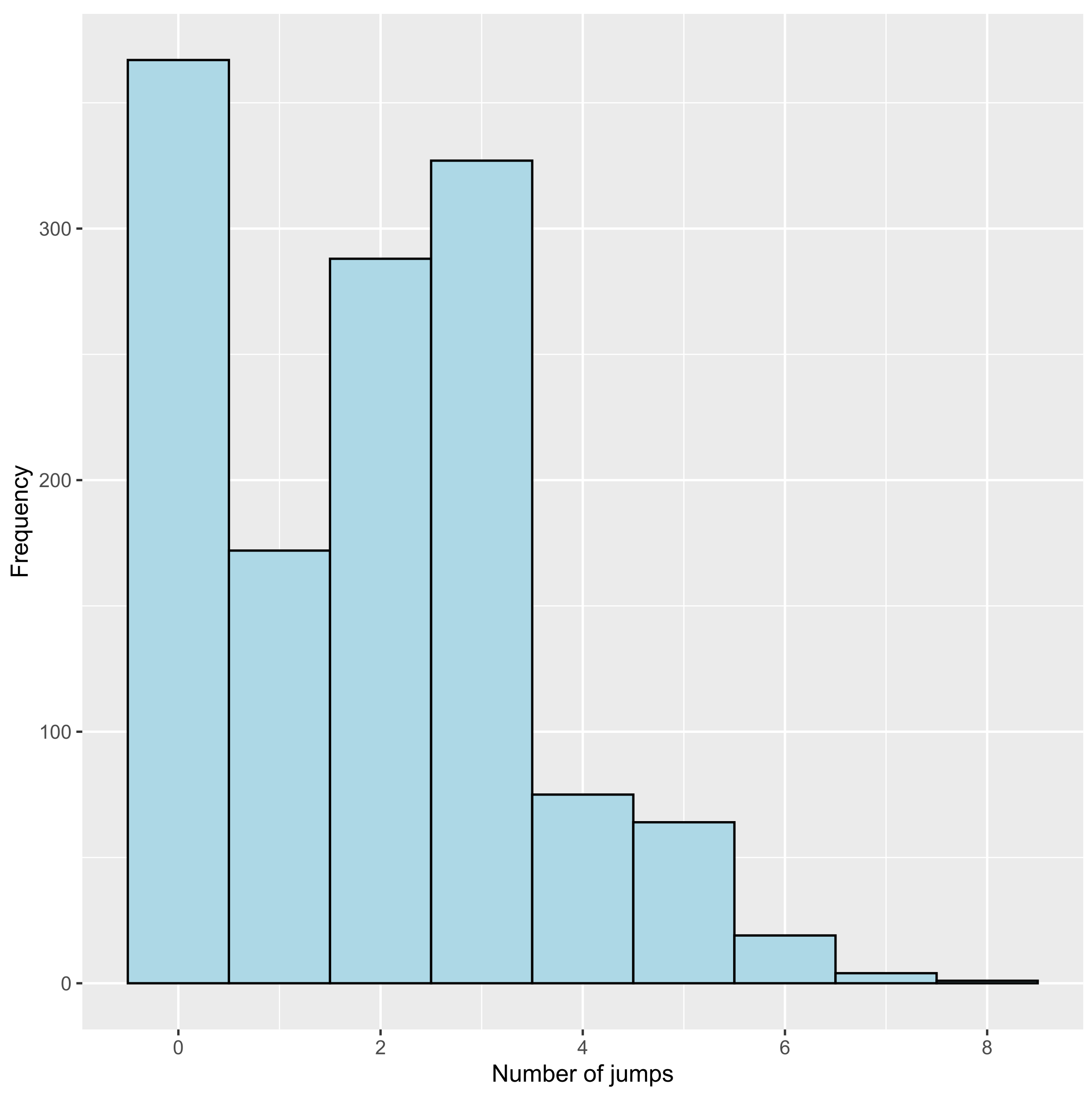 Mathematics 09 03074 g005
