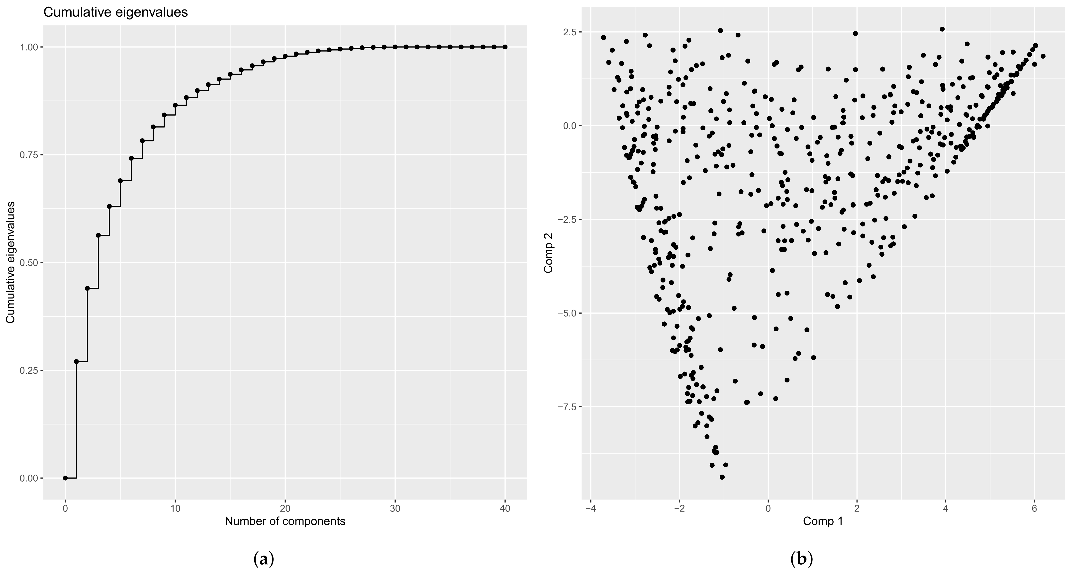 Mathematics 09 03074 g008