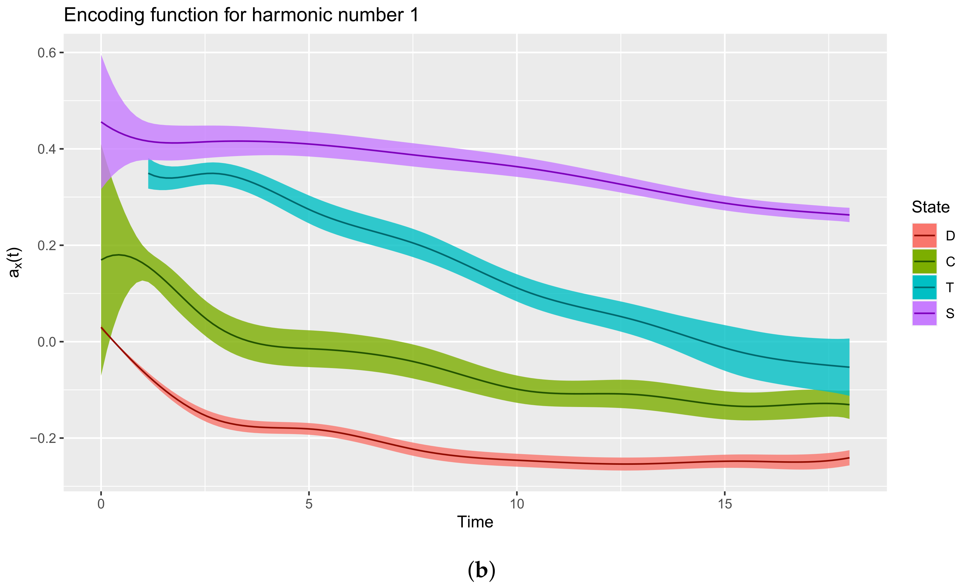 Mathematics 09 03074 g009b