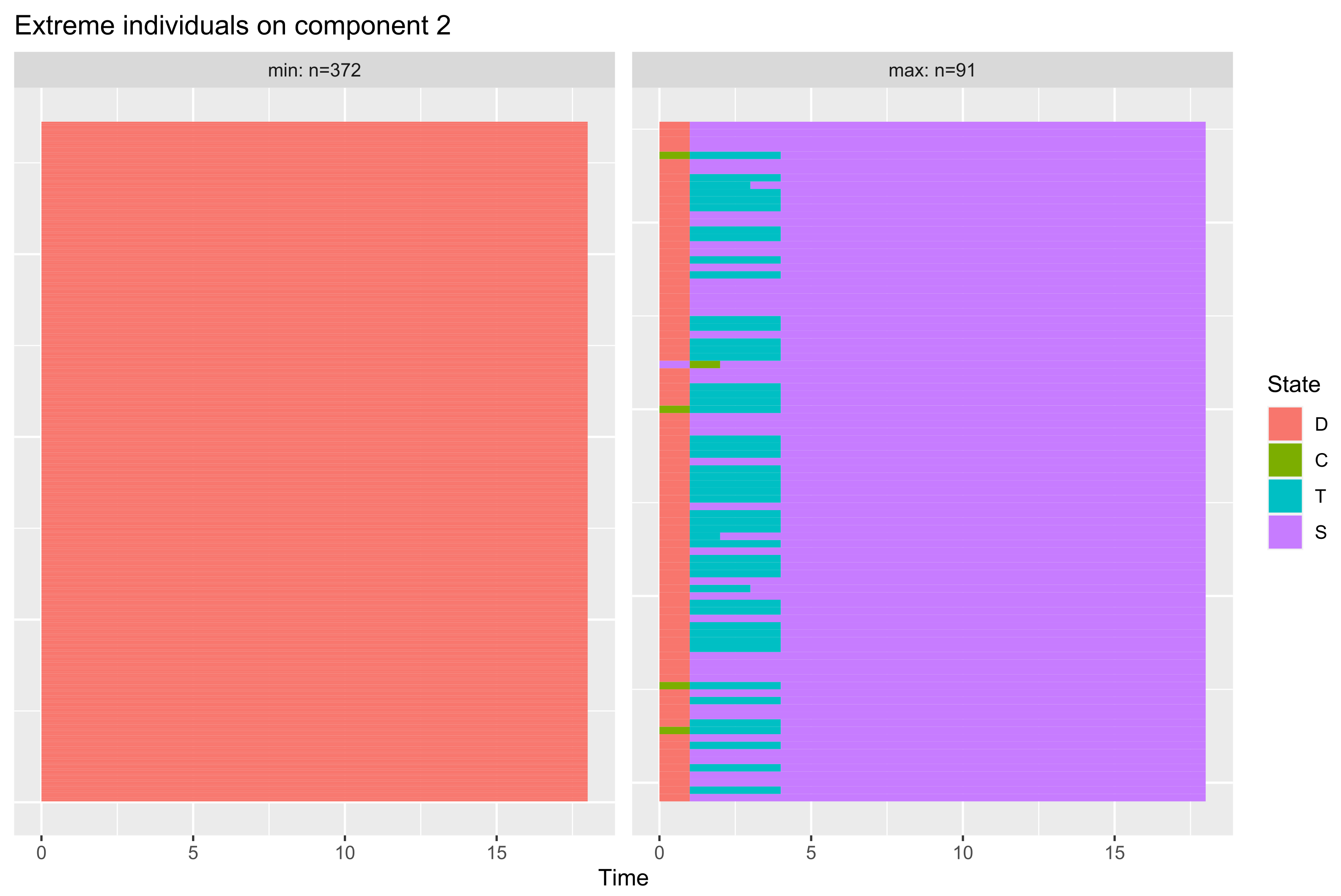 Mathematics 09 03074 g010
