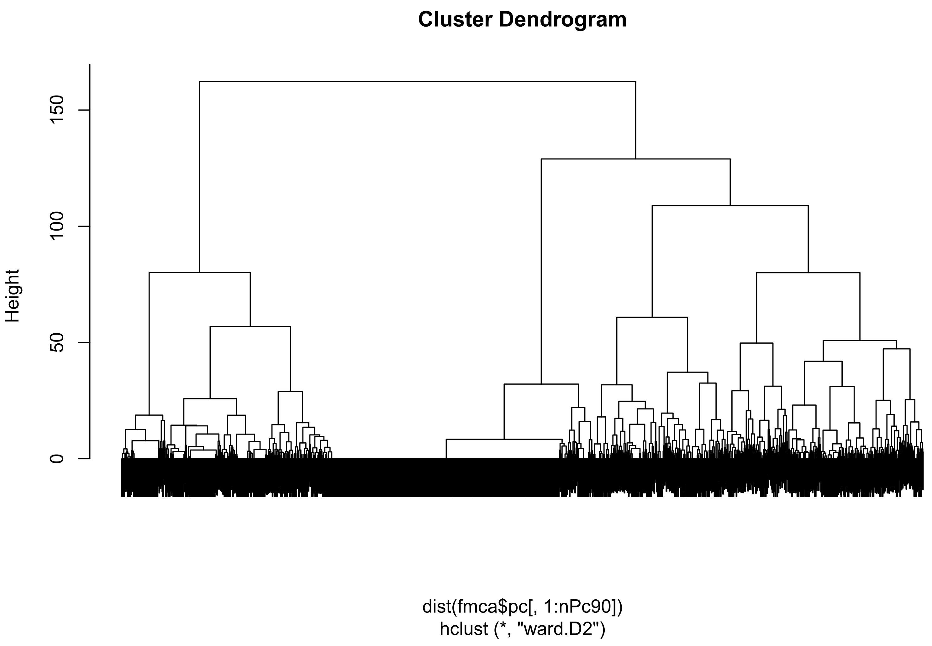 Mathematics 09 03074 g011