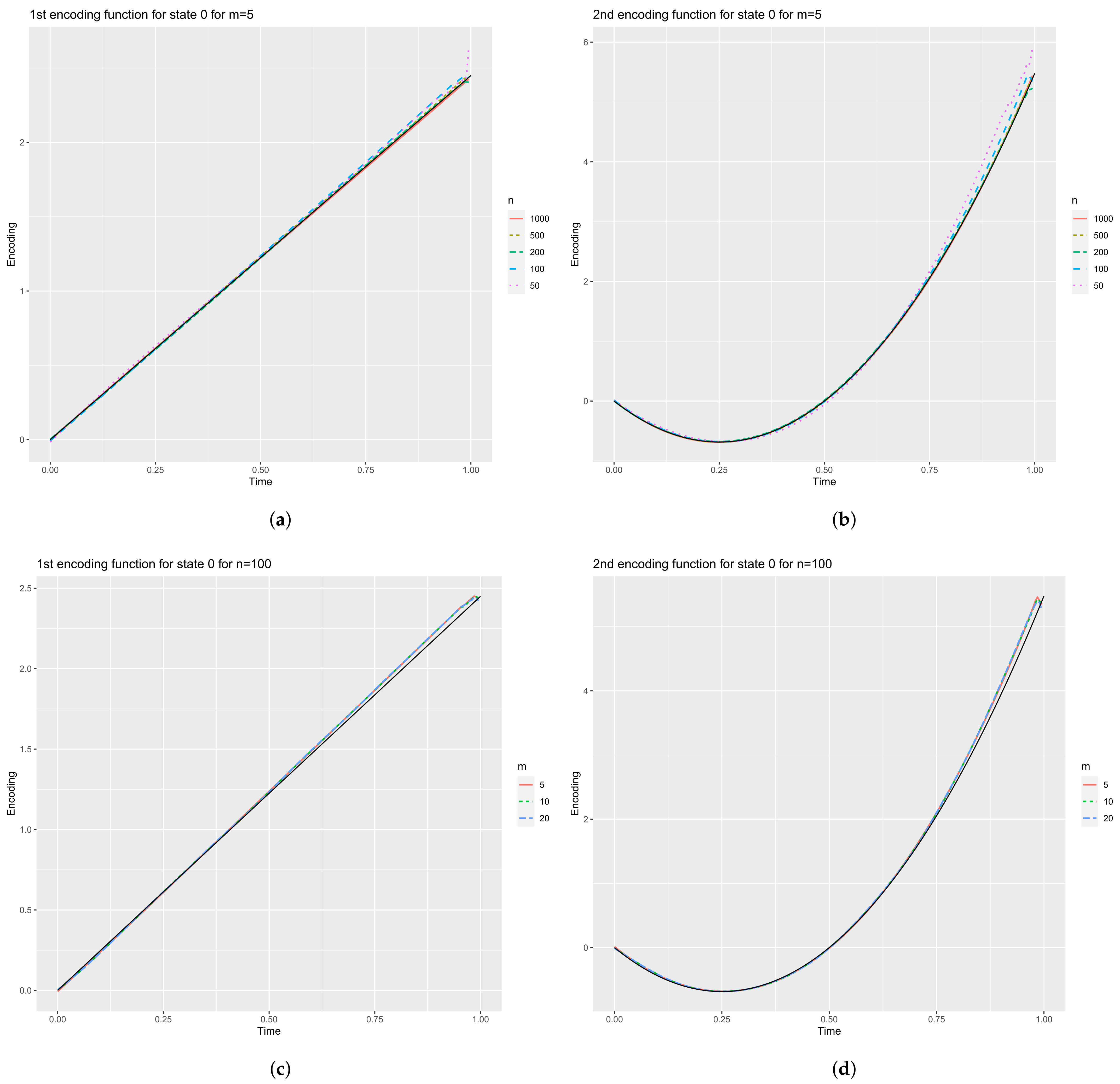 Mathematics 09 03074 g013