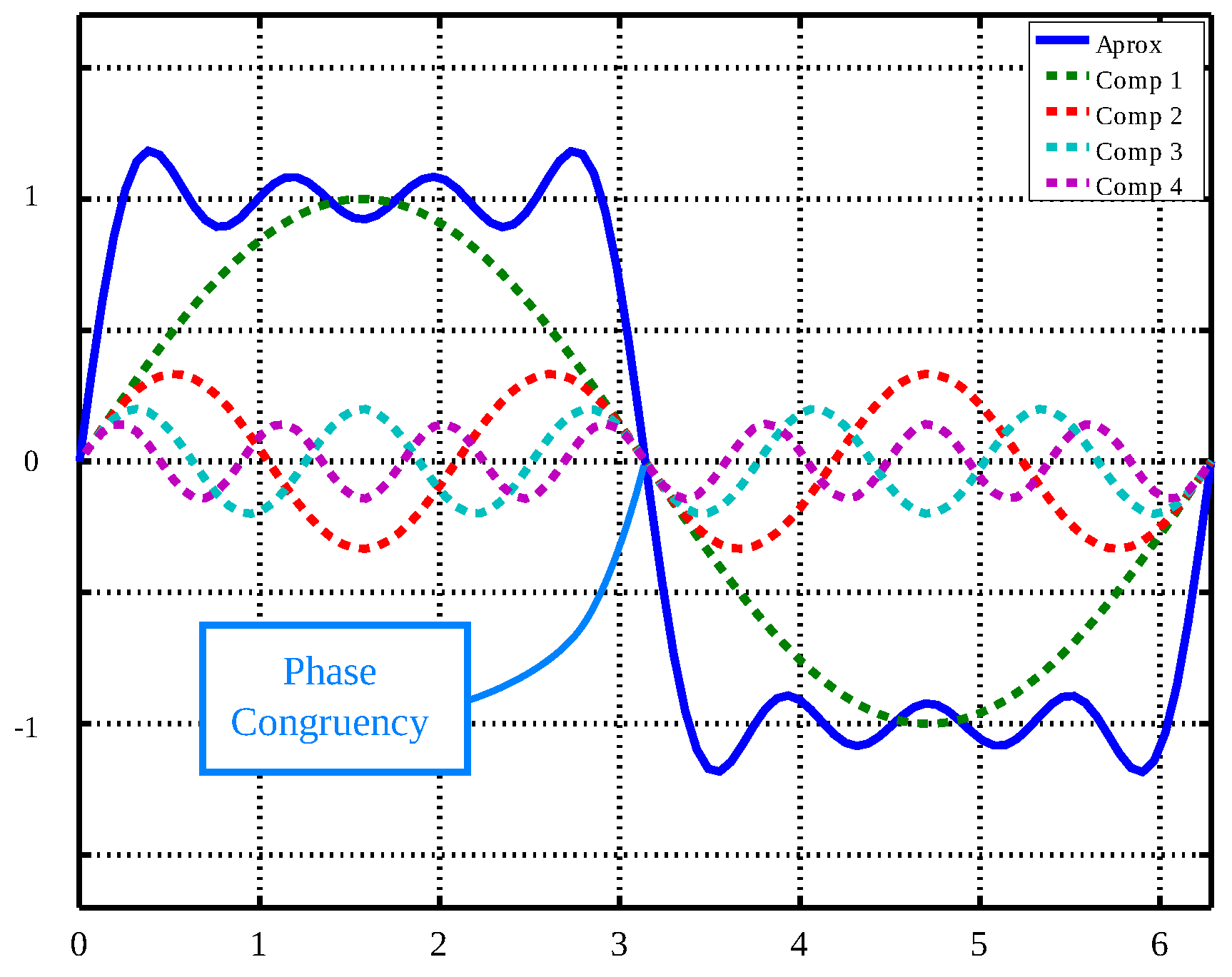 Mathematics 09 03080 g002