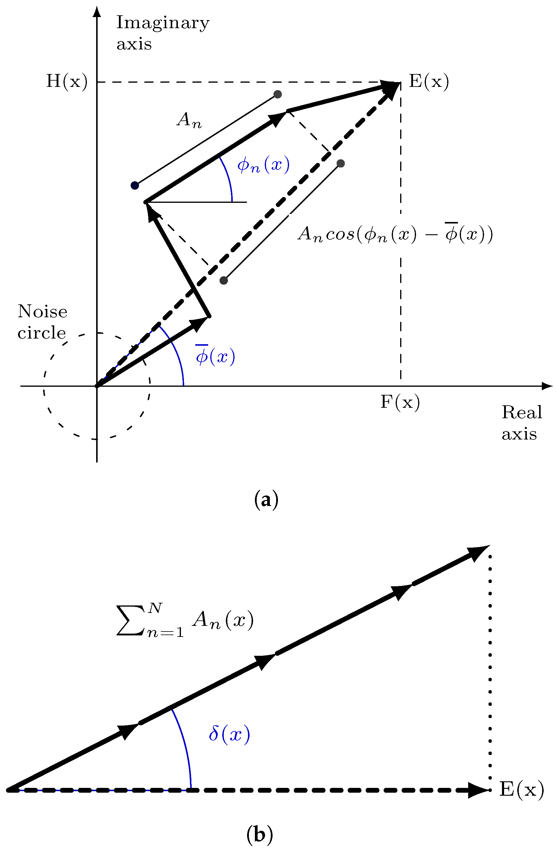 Mathematics 09 03080 g003