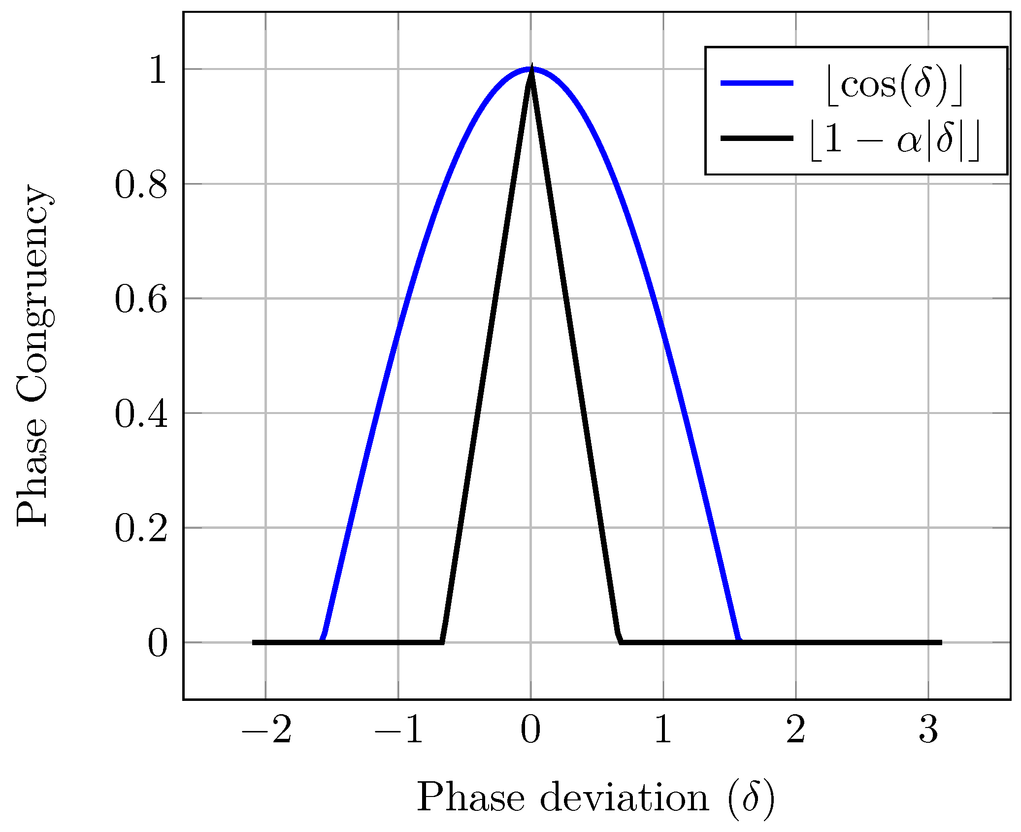 Mathematics 09 03080 g006