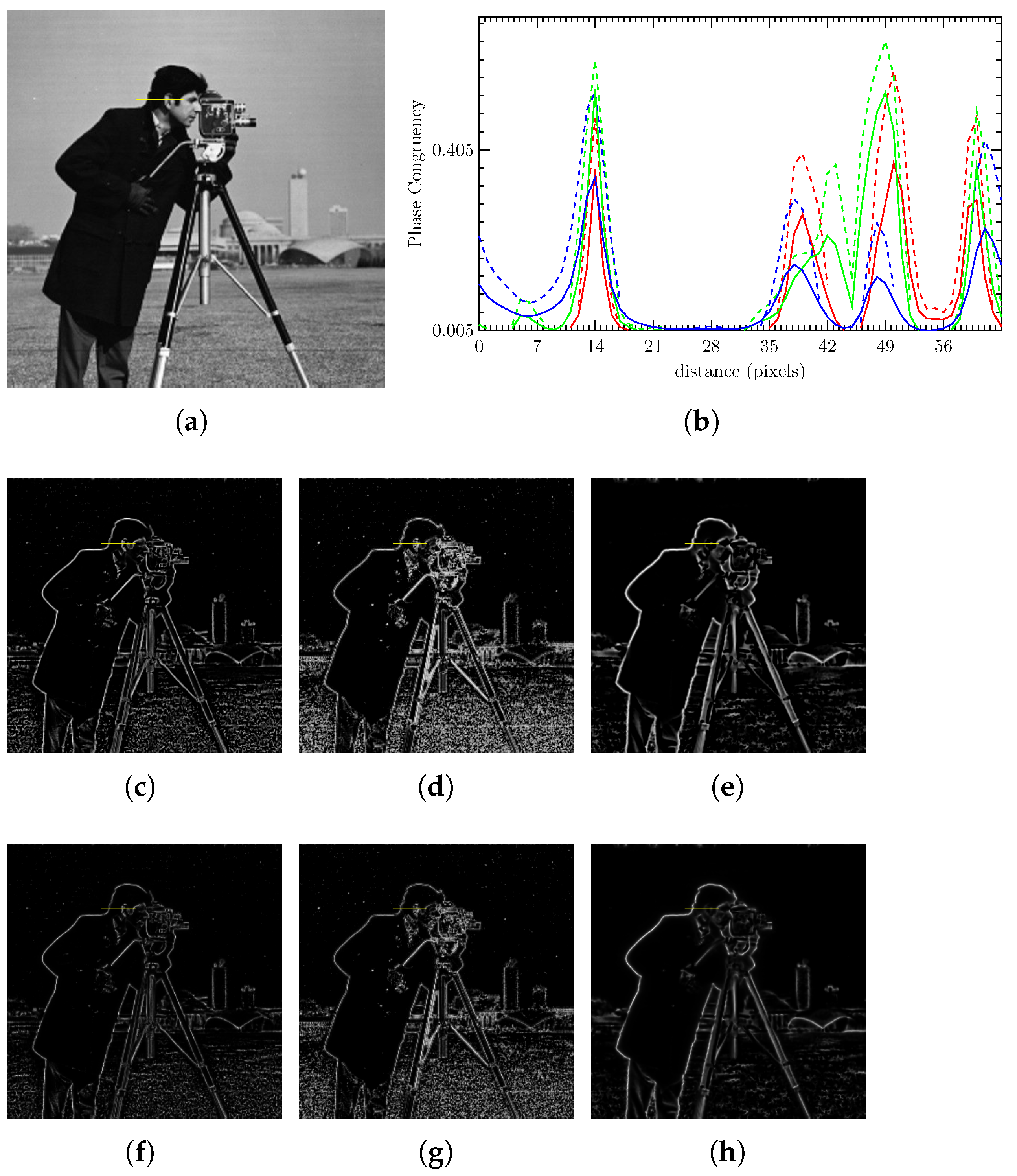 Mathematics 09 03080 g009