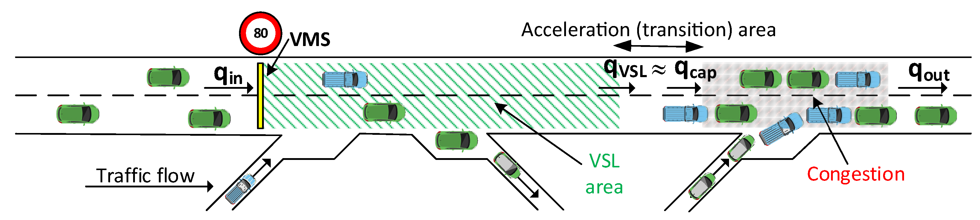 Mathematics 09 03081 g001
