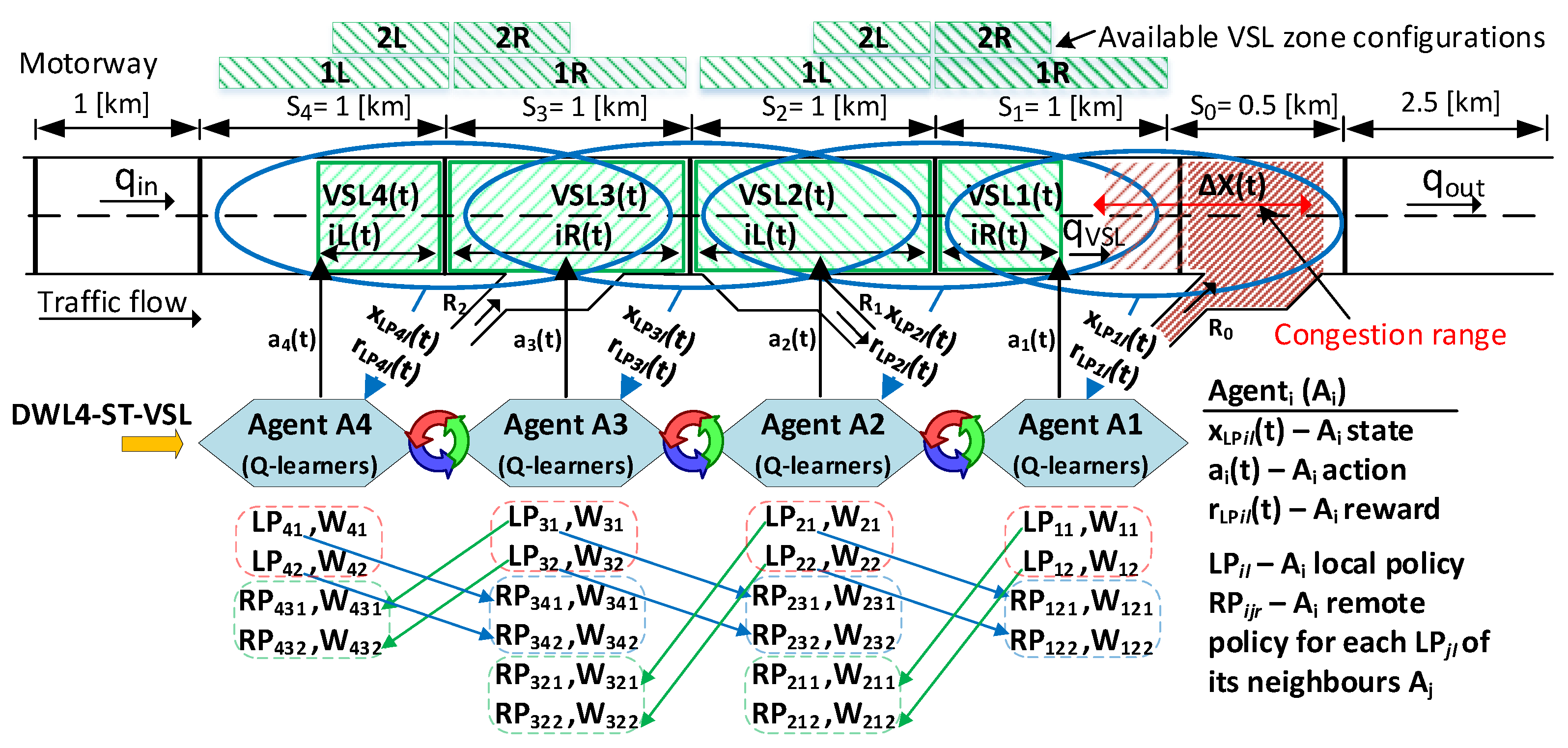 Mathematics 09 03081 g002