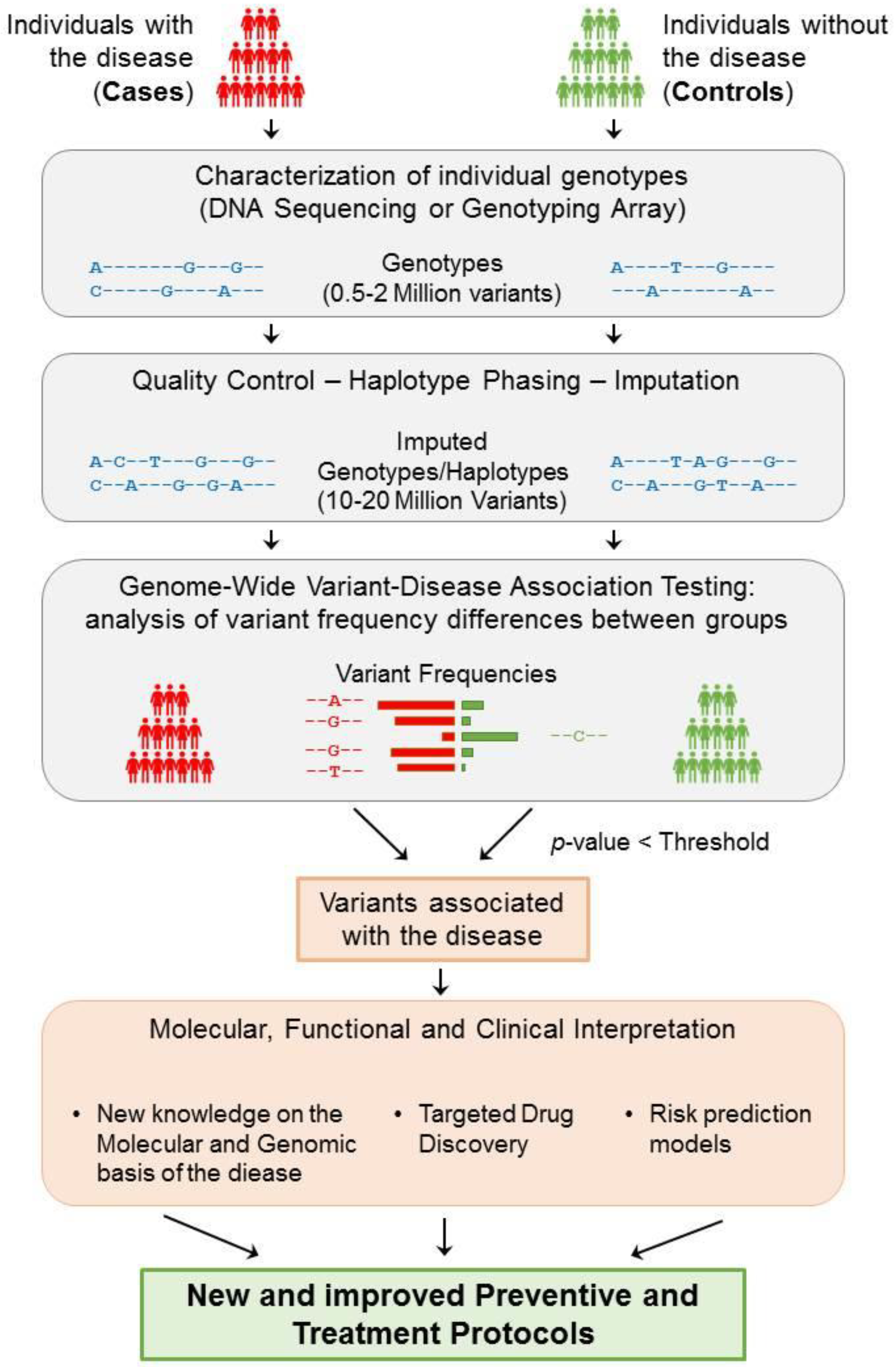Mathematics 09 03083 g002