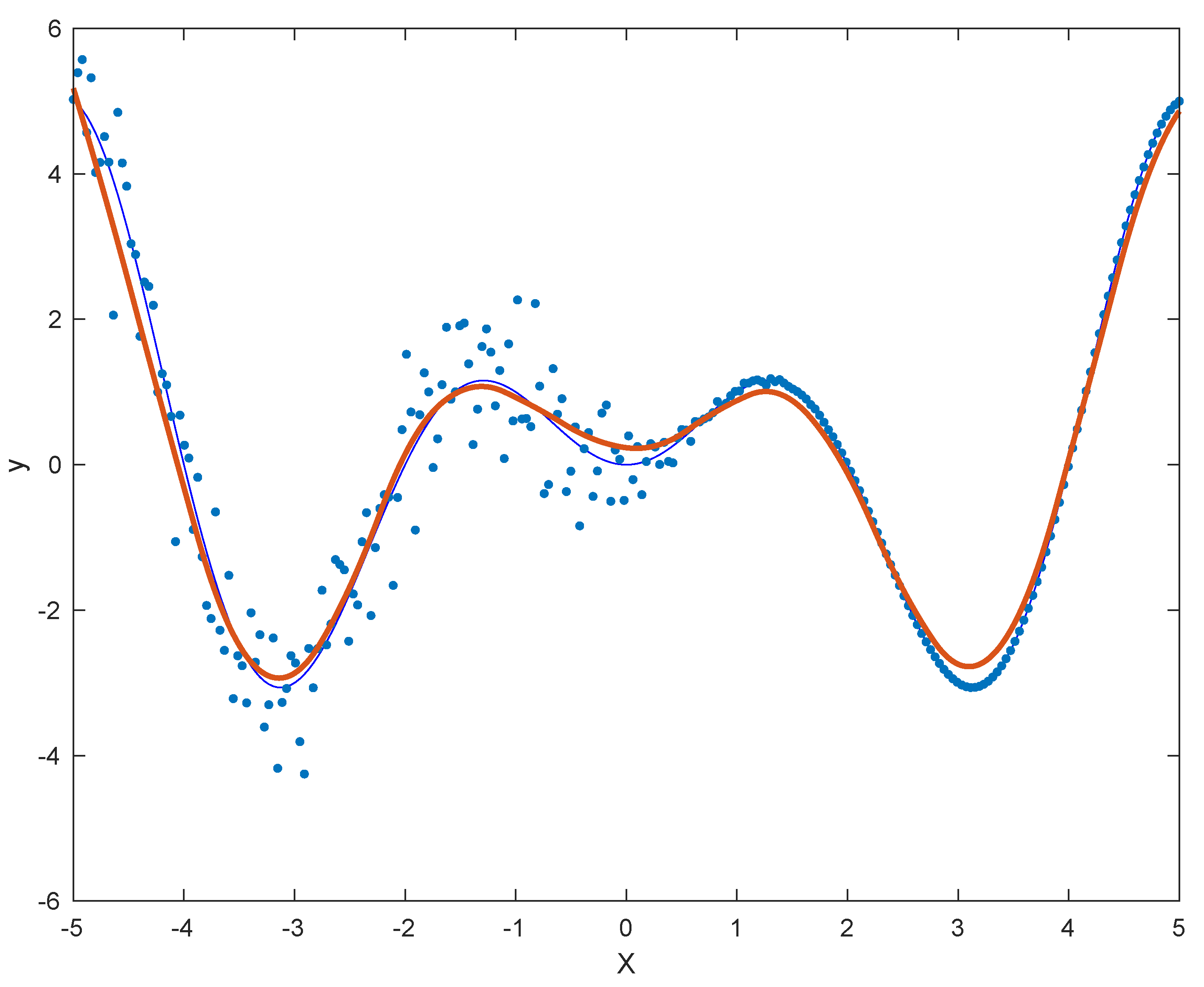 Mathematics 09 03084 g001