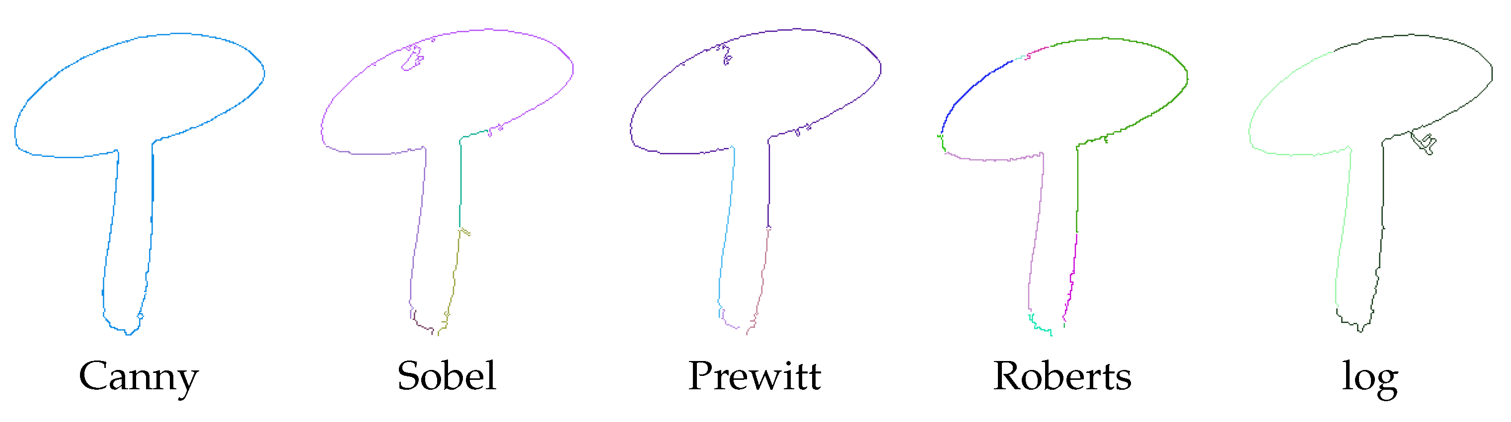 Mathematics 09 03084 g002
