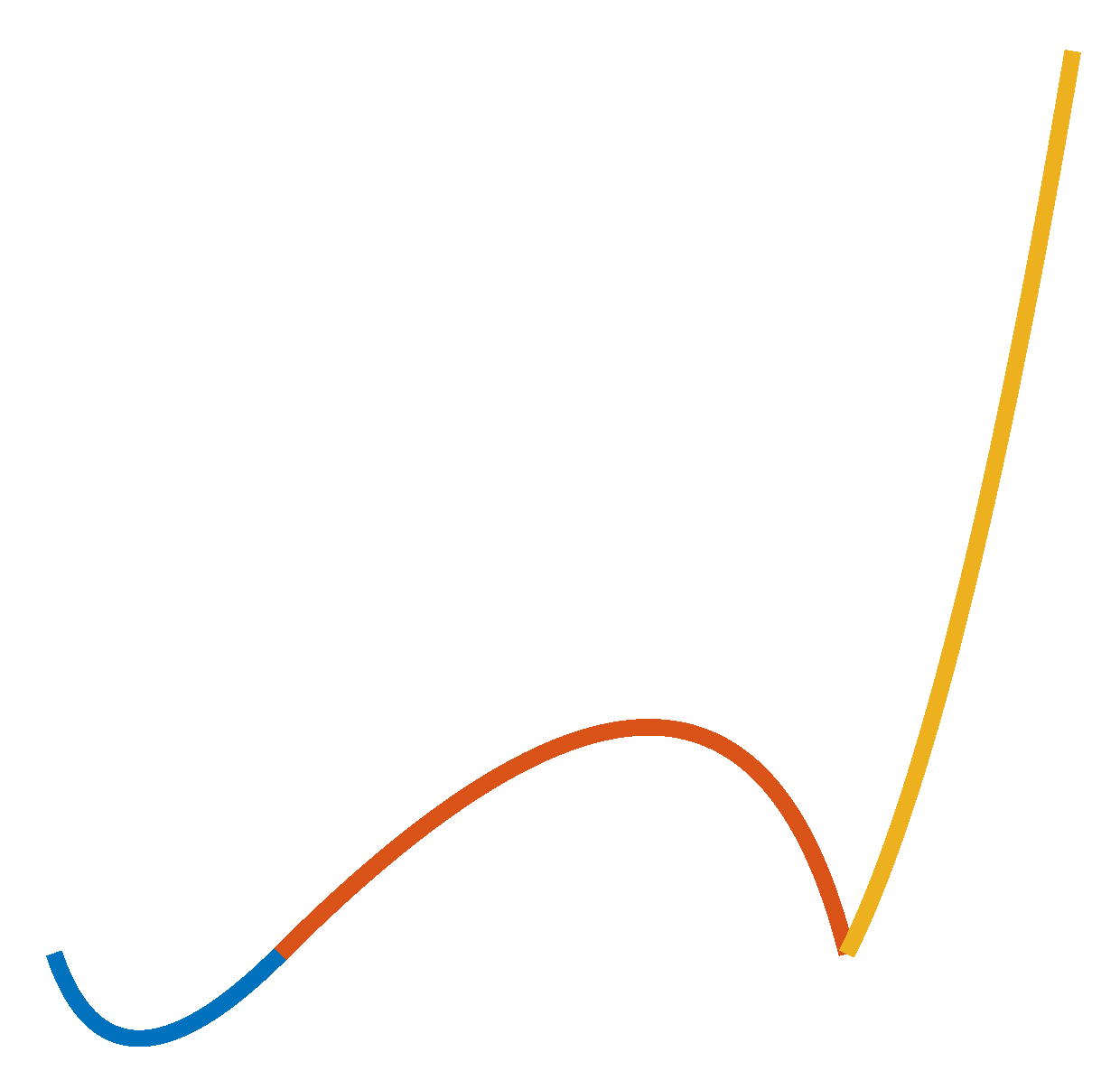 Mathematics 09 03084 g003