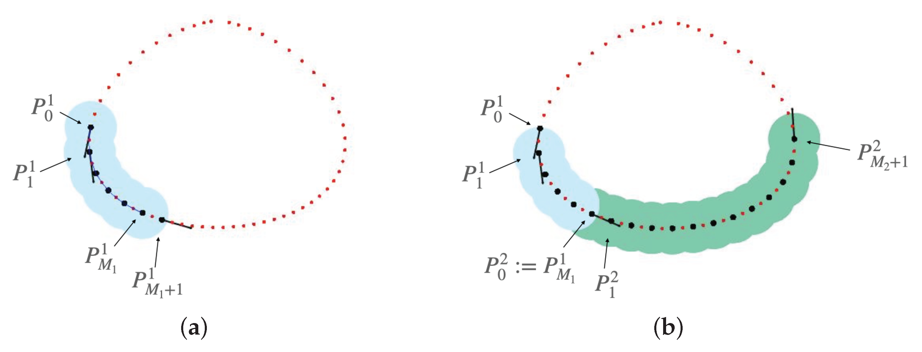 Mathematics 09 03084 g004