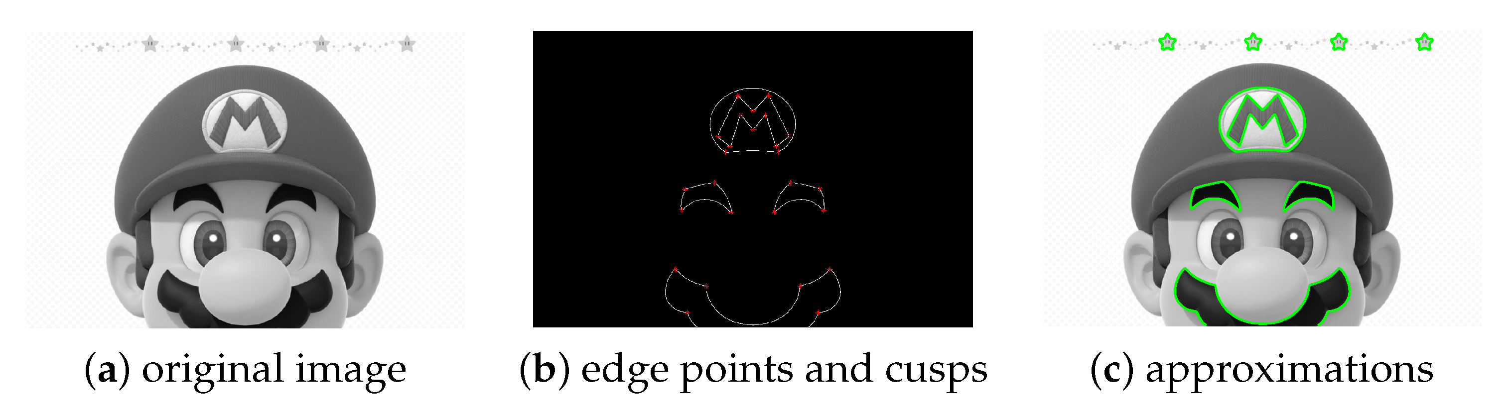 Mathematics 09 03084 g008