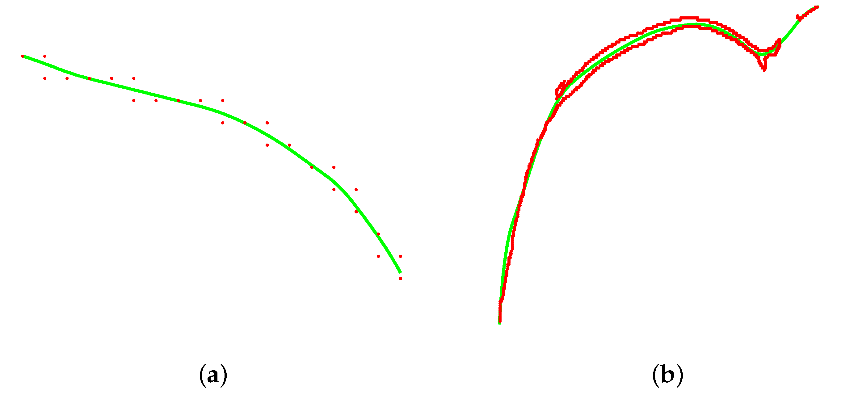 Mathematics 09 03084 g013