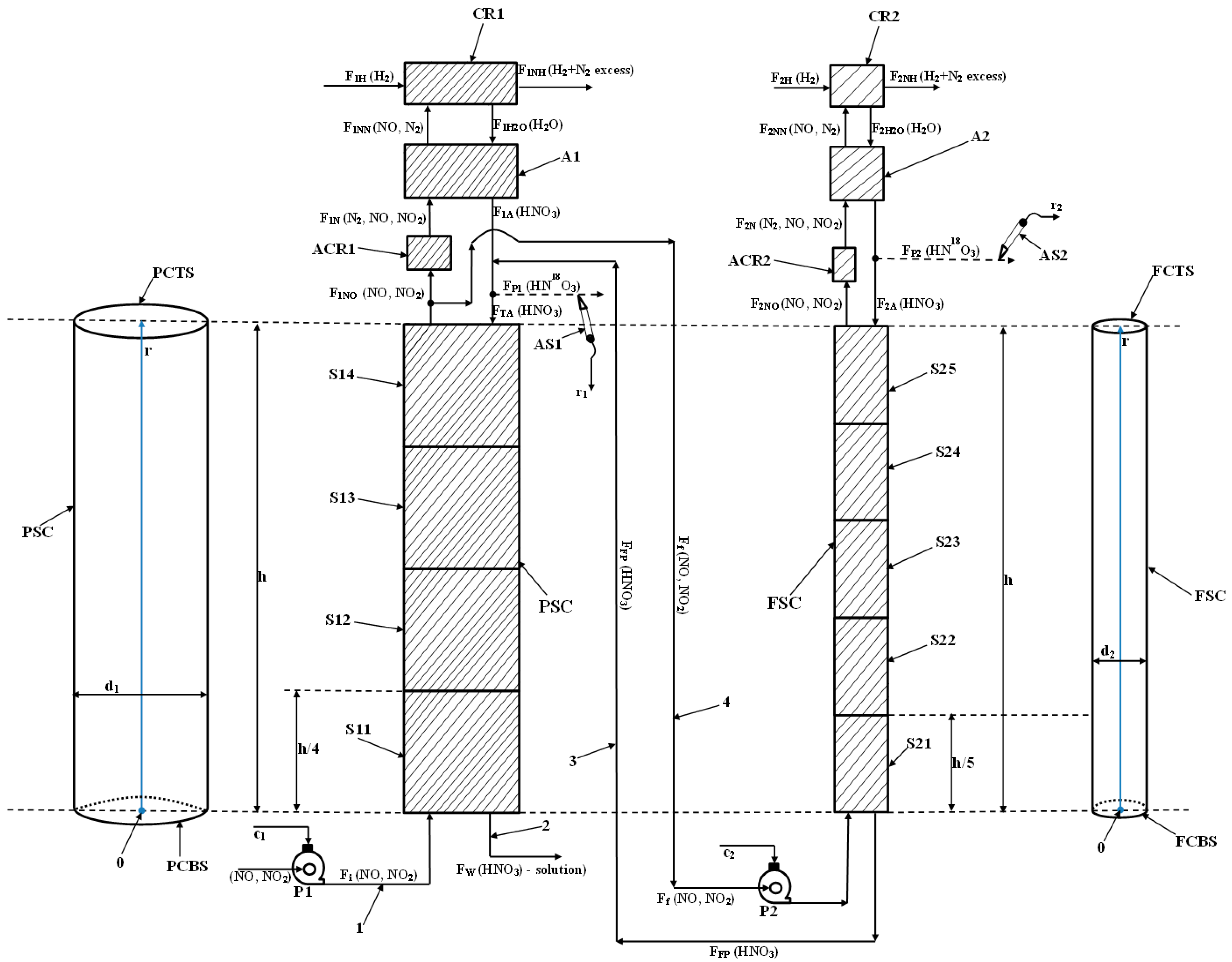 Mathematics 09 03088 g001