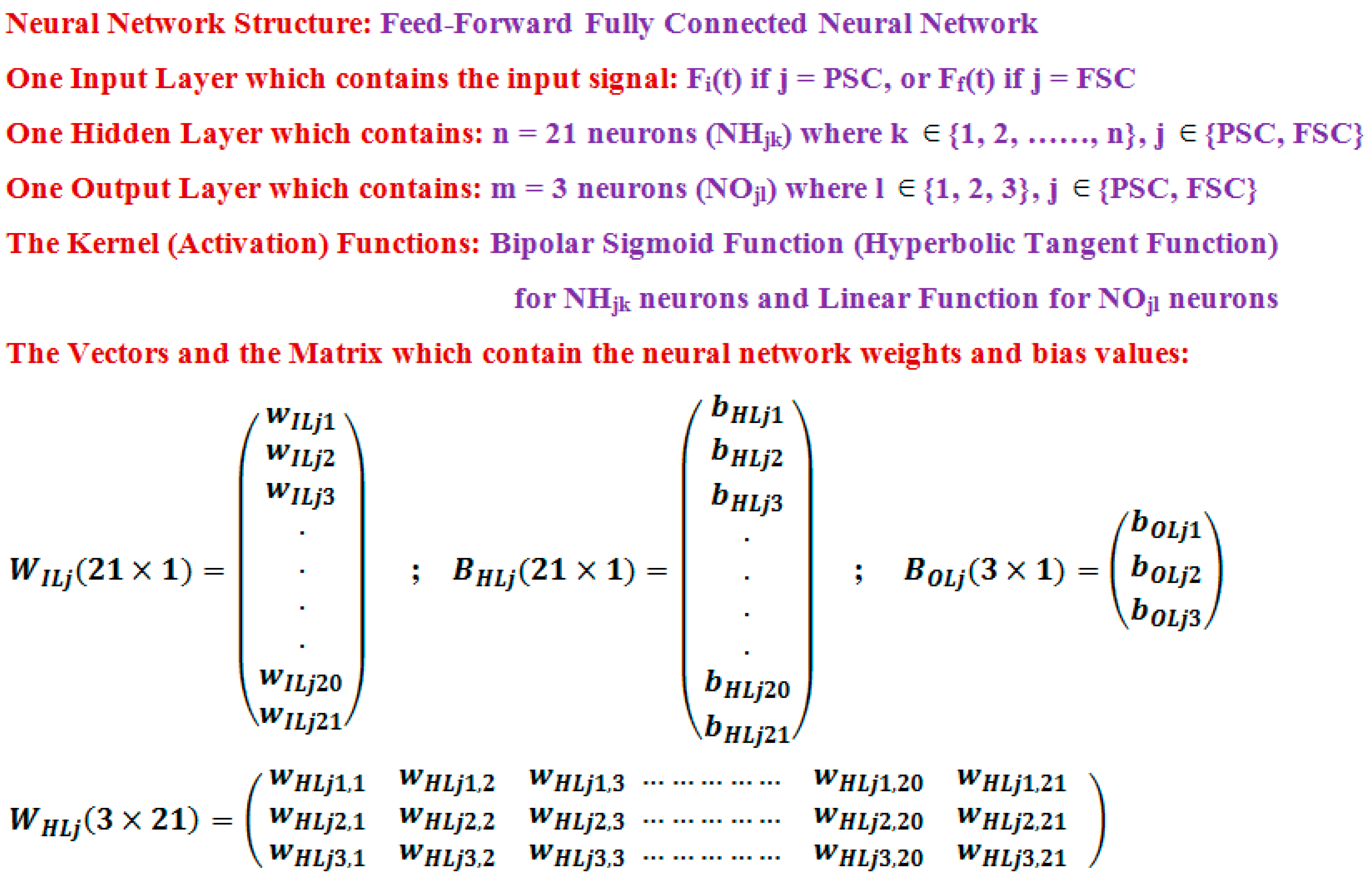 Mathematics 09 03088 g003