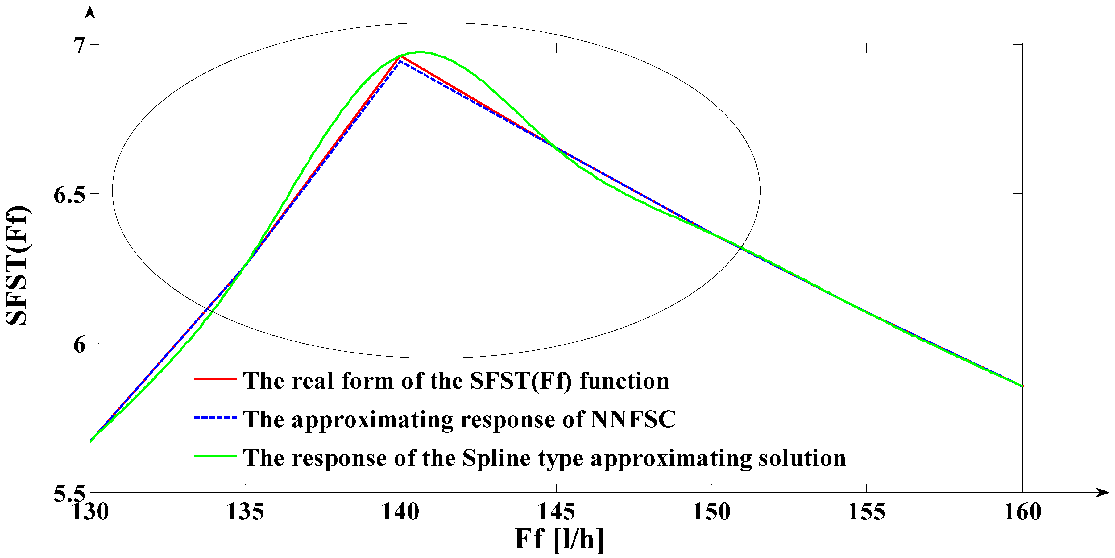 Mathematics 09 03088 g007