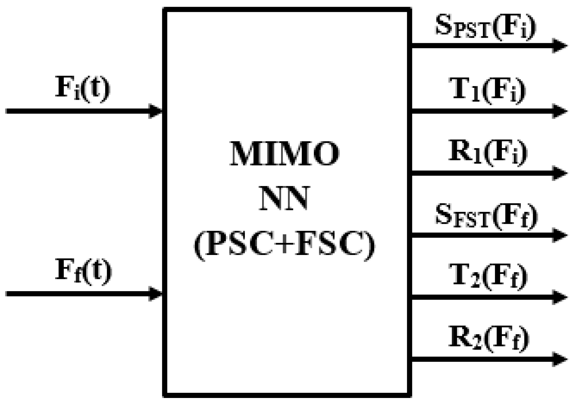 Mathematics 09 03088 g013