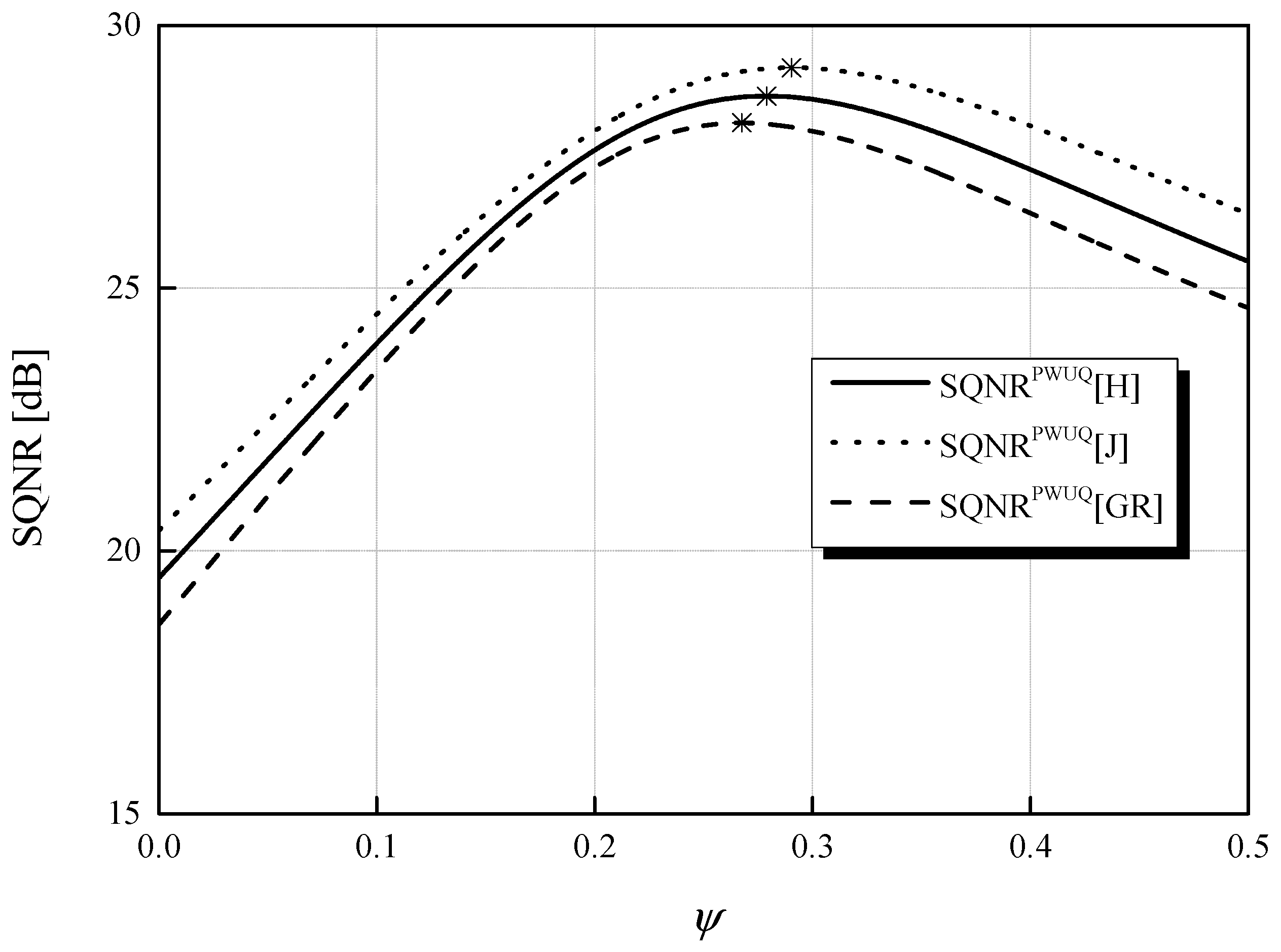 Mathematics 09 03091 g005